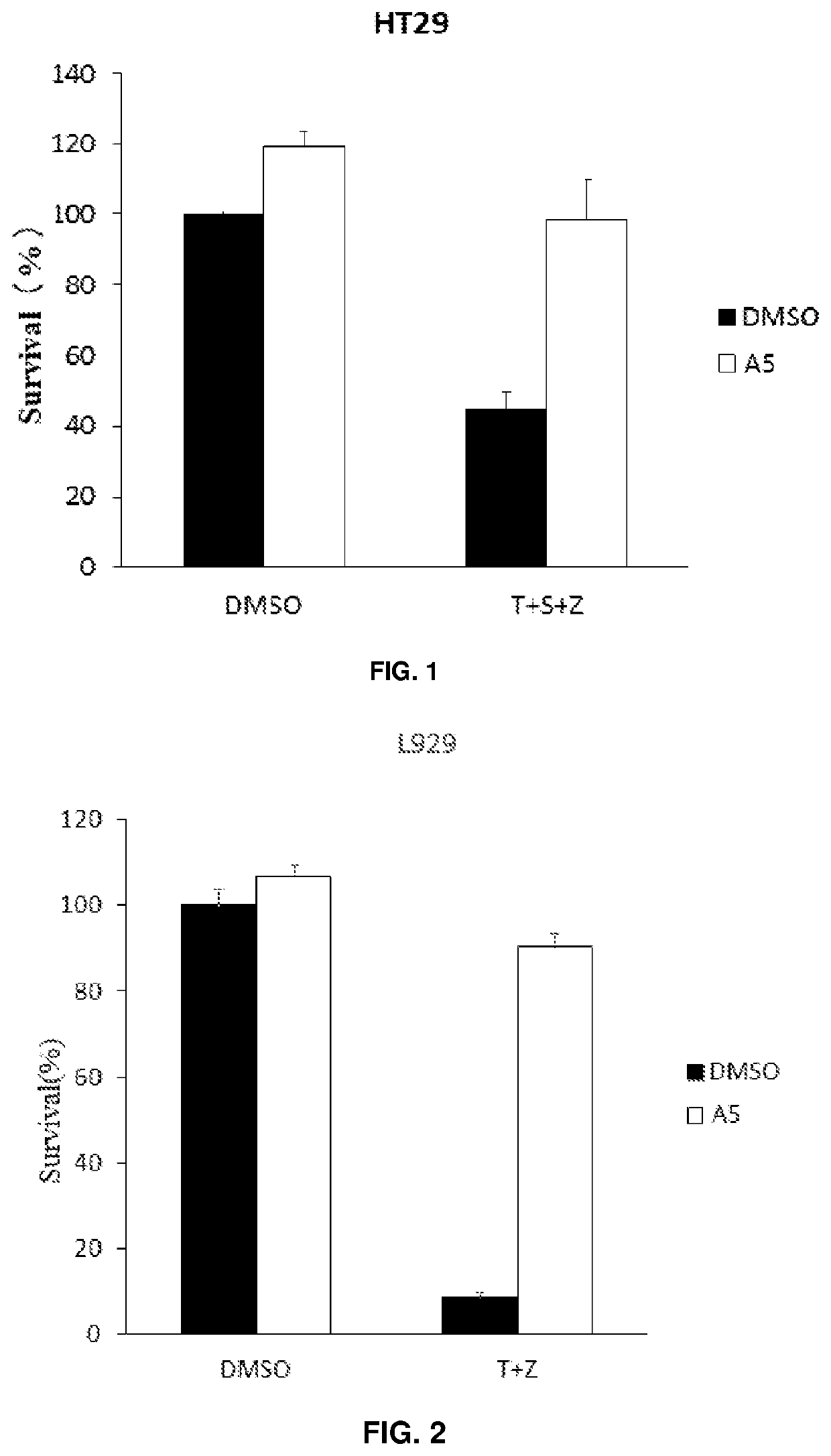 Heteroaryl compounds as inhibitors of necrosis, composition and application thereof