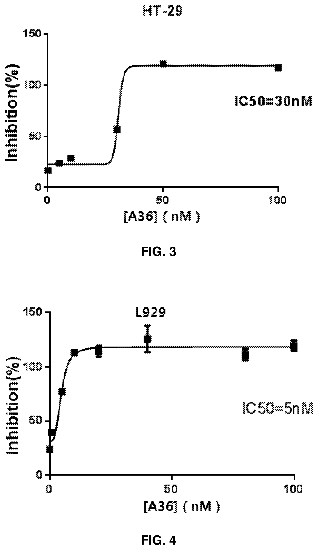 Heteroaryl compounds as inhibitors of necrosis, composition and application thereof