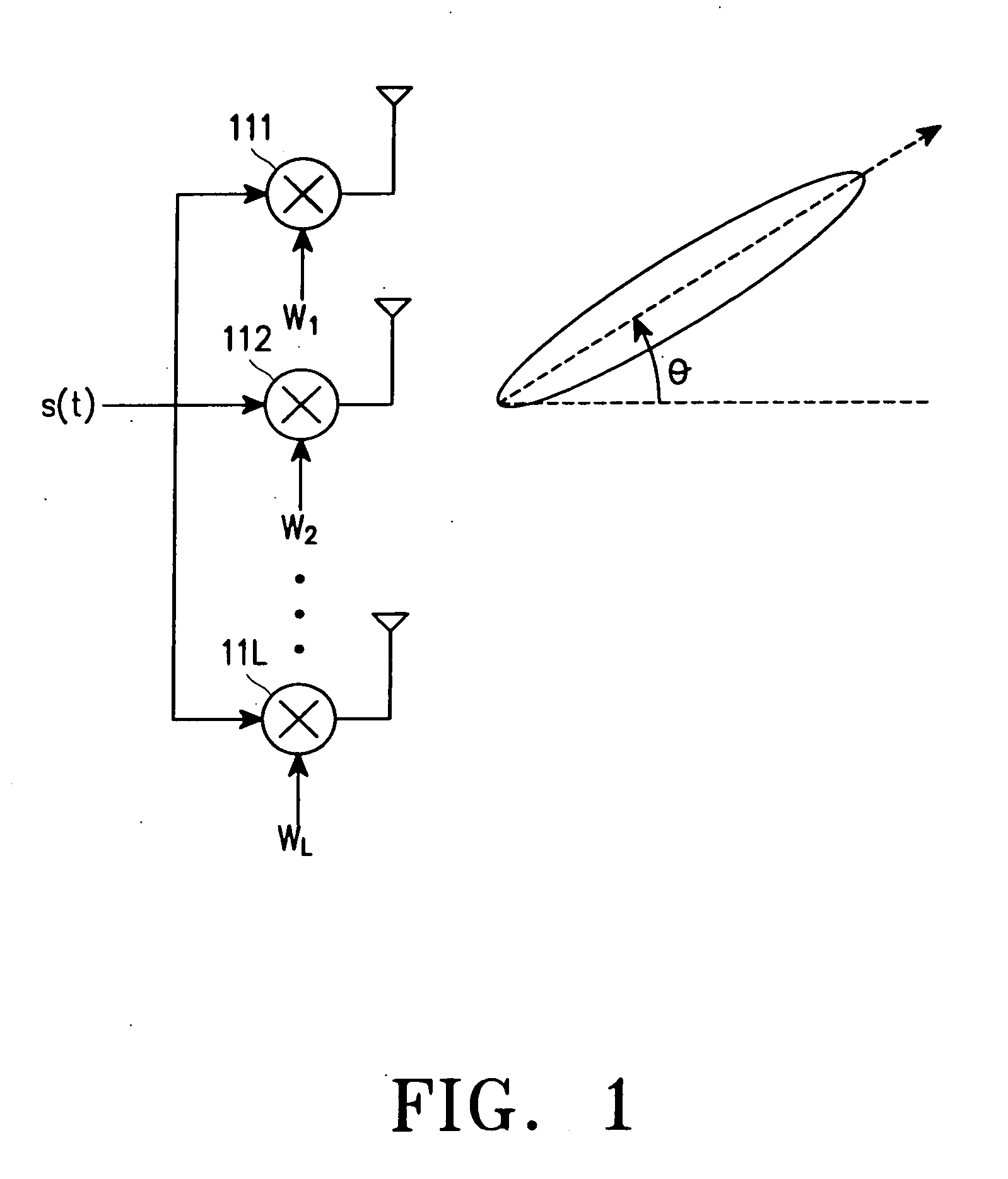 Semi-blind transmit antenna array device using feedback information and method thereof in a mobile communication system