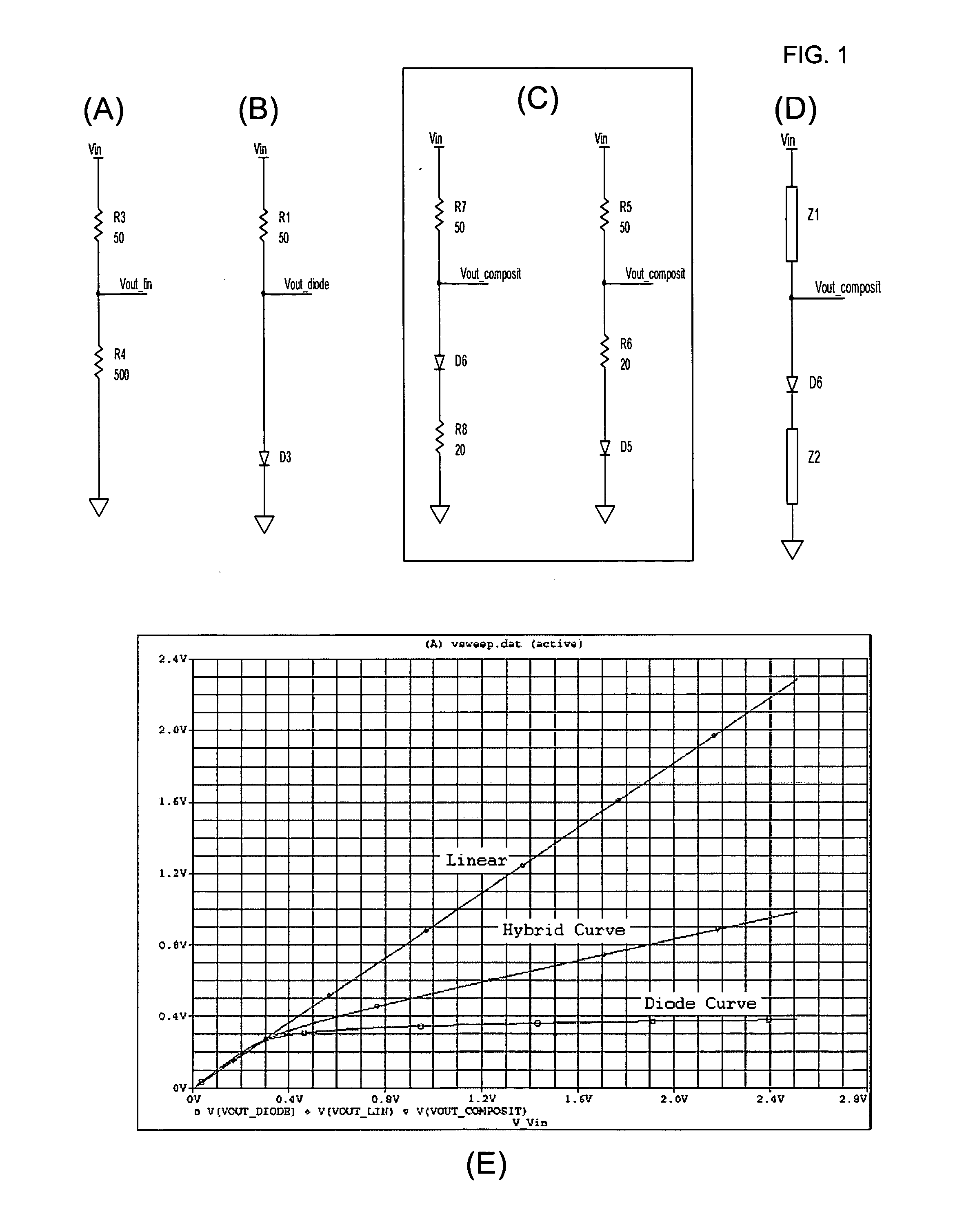 Non-linear signal amplifiers and uses thereof in a mass spectrometer device