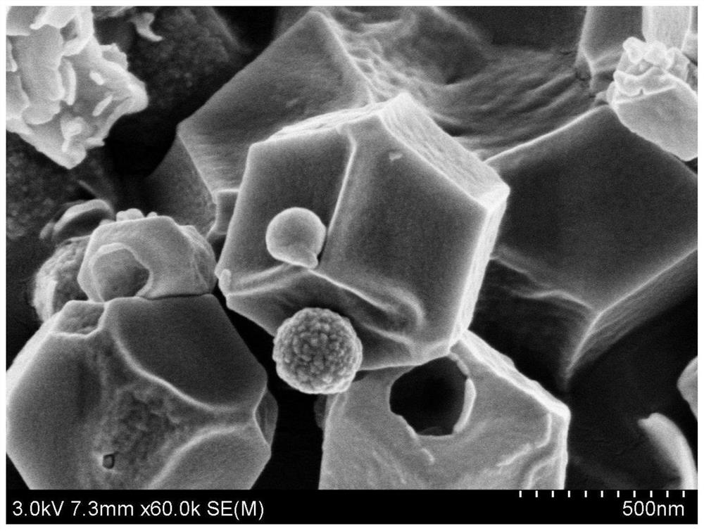 Preparation method and application of microwave-assisted magnetic hollow zn/co zeolite imidazole nanocage materials