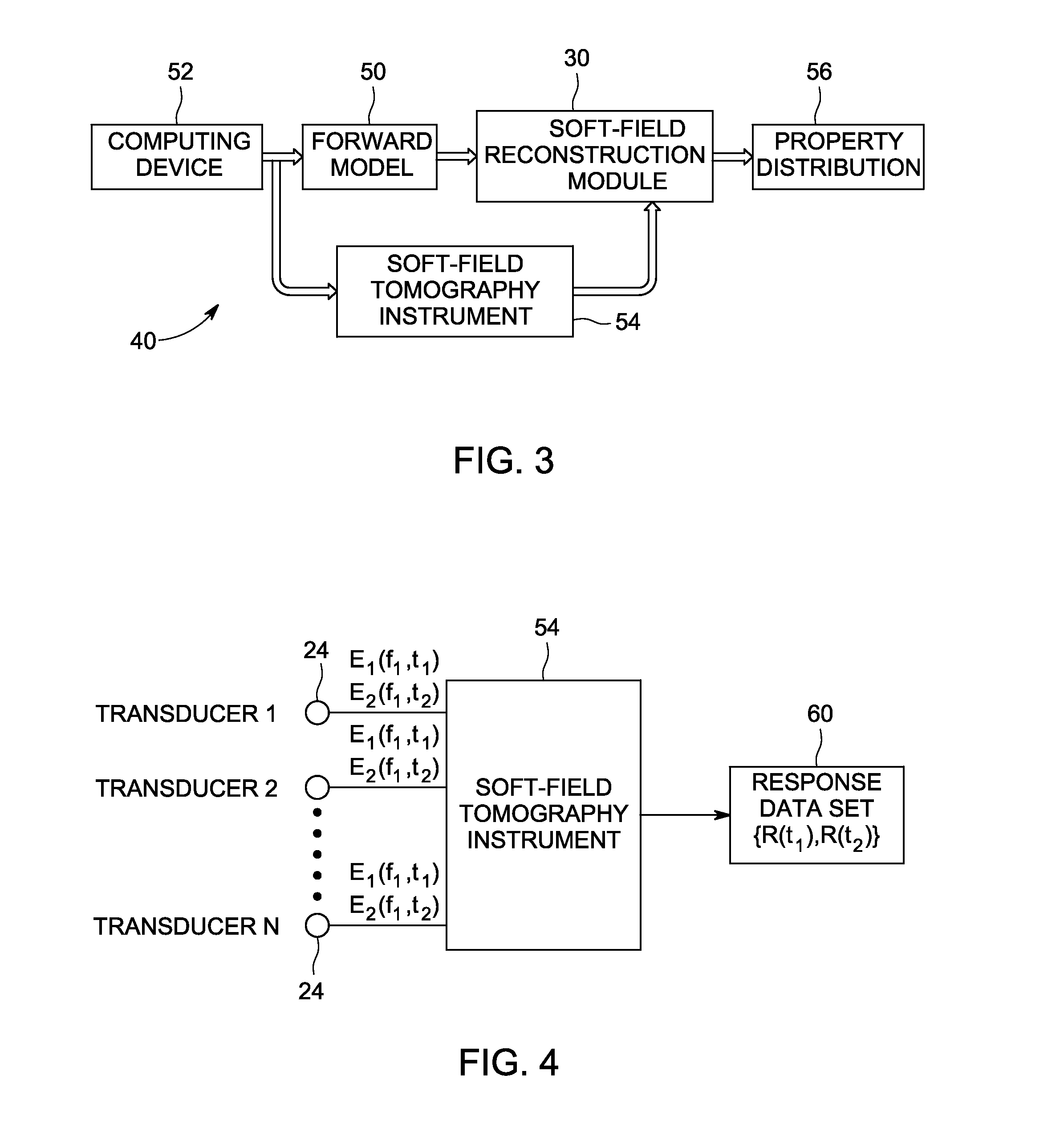 System and method for artifact suppression in soft-field tomography