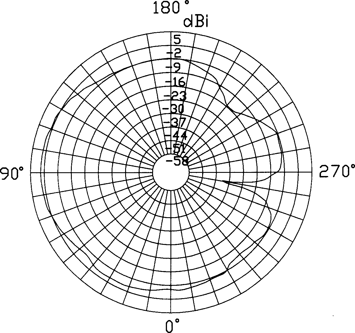 Plane inverse F type antenna and its producing method