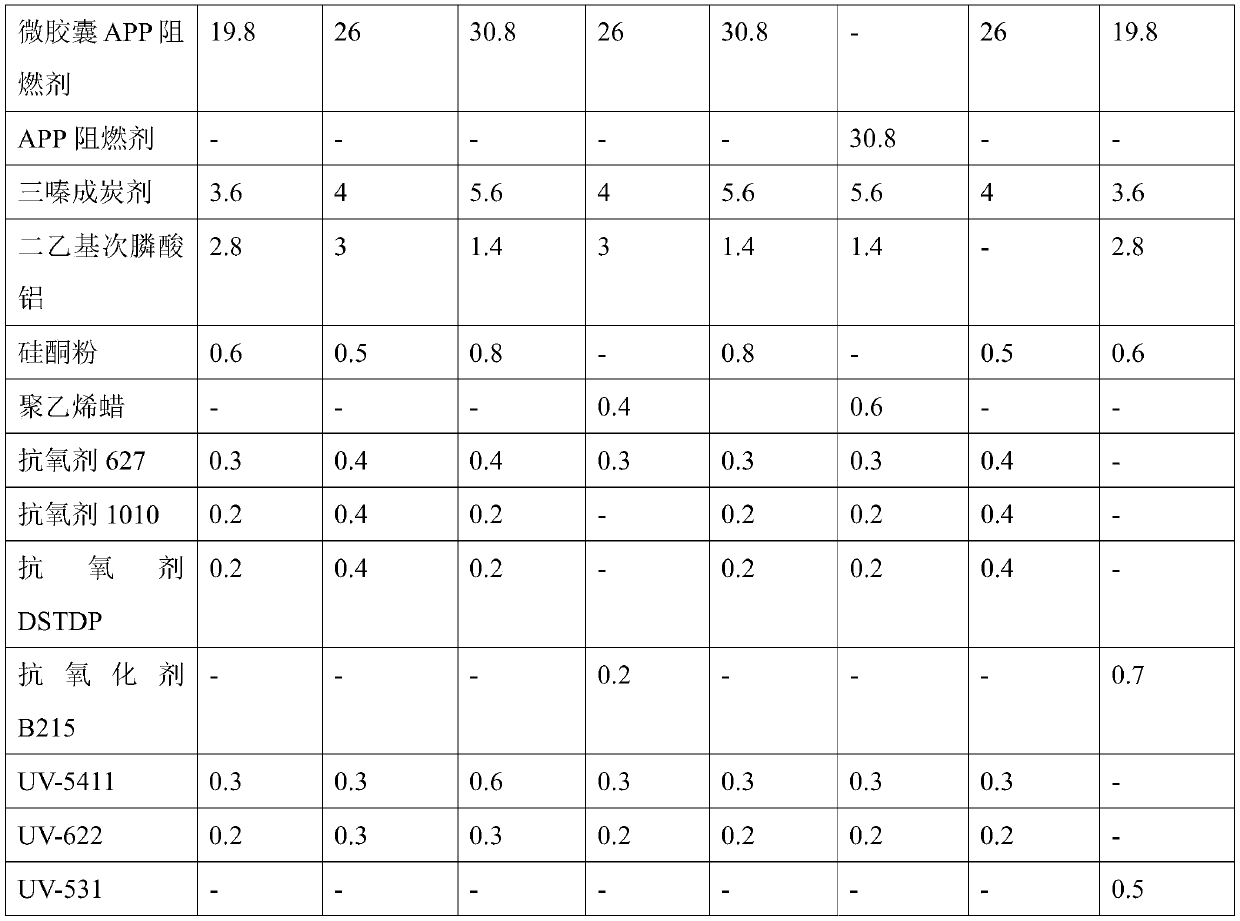 Weather-resistant halogen-free flame-retardant polypropylene material as well as preparation method and application thereof