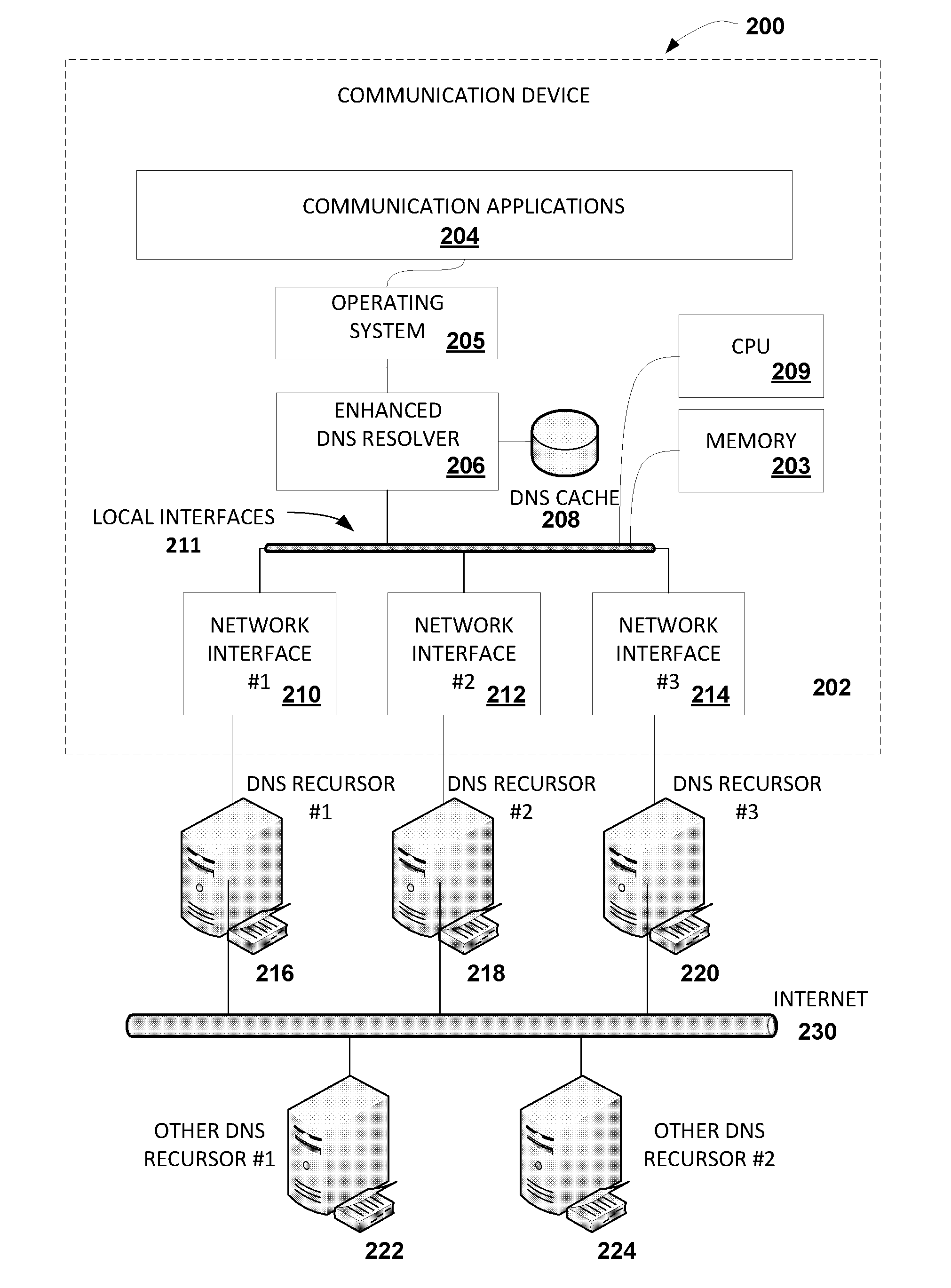 Method and system for increasing speed of domain name system resolution within a computing device