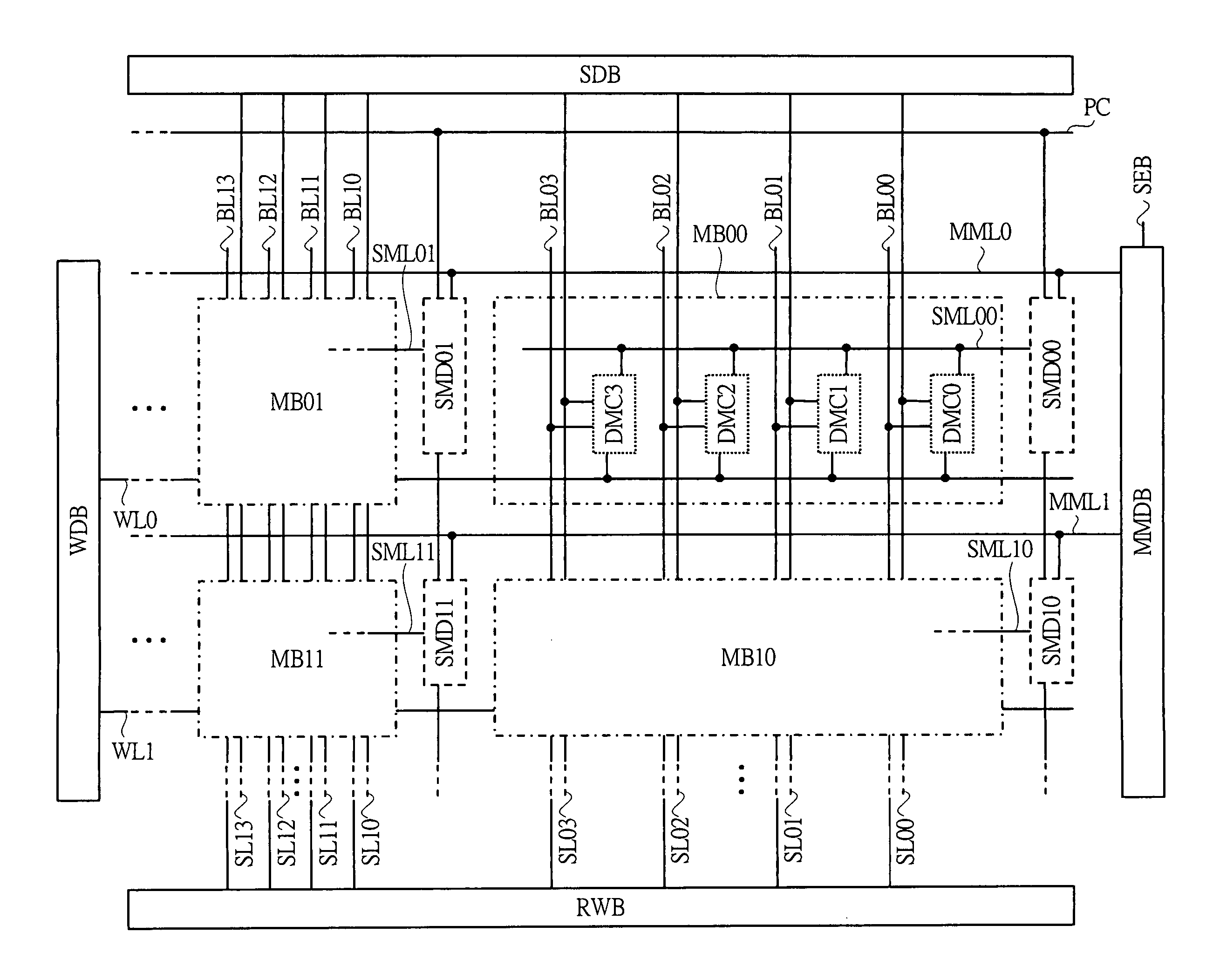 Semiconductor device