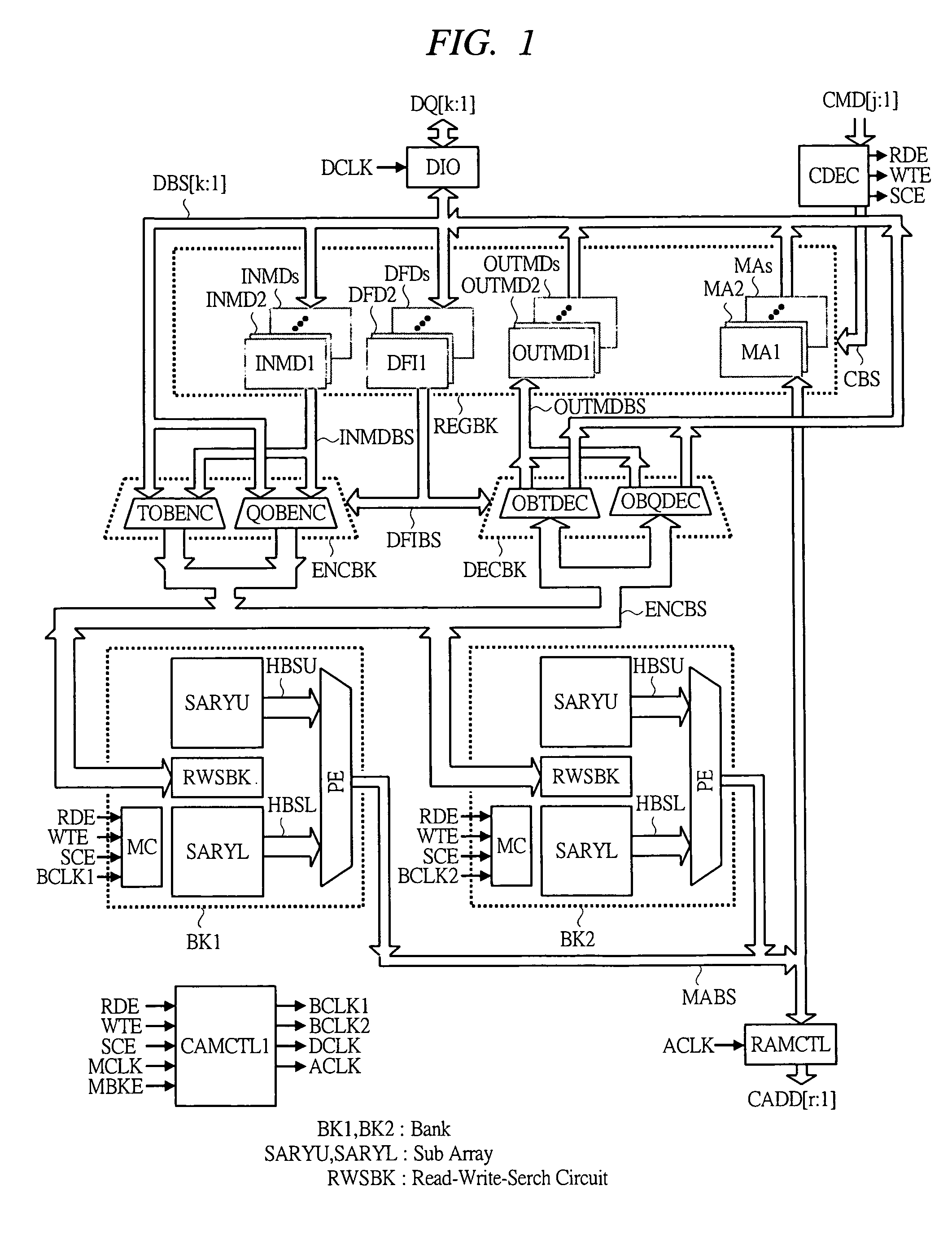 Semiconductor device