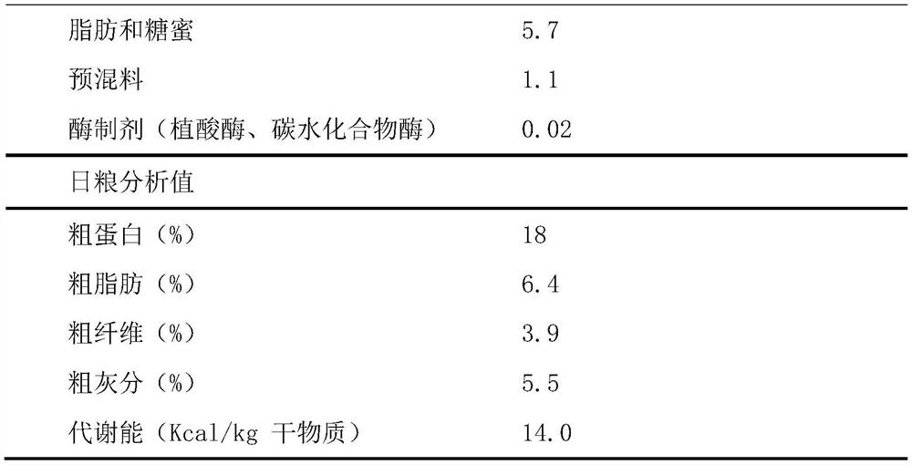 Natural animal feed additive and preparation method thereof