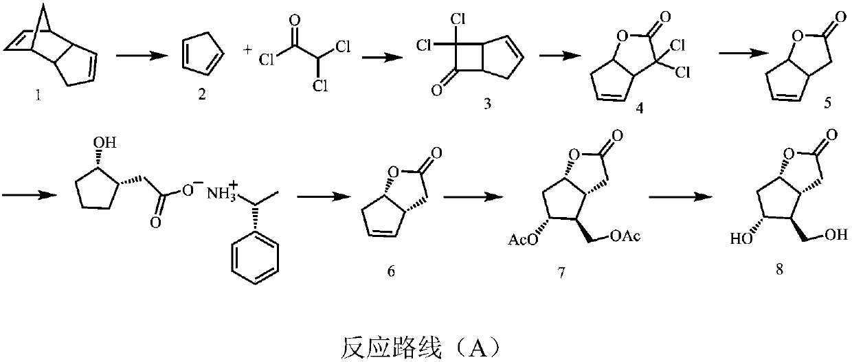 Synthetic method of (-)-Corey lactone diol