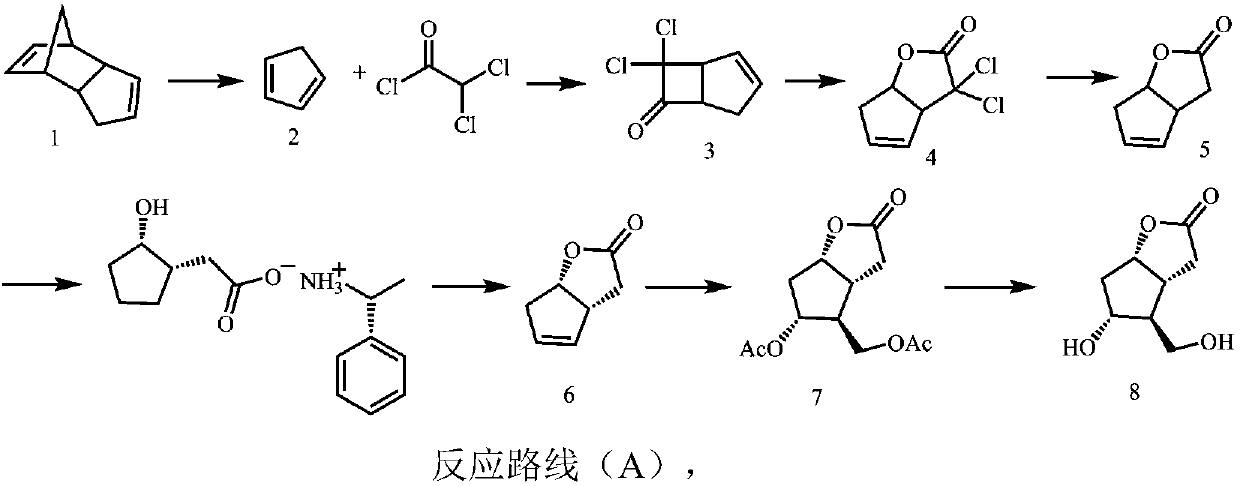 Synthetic method of (-)-Corey lactone diol