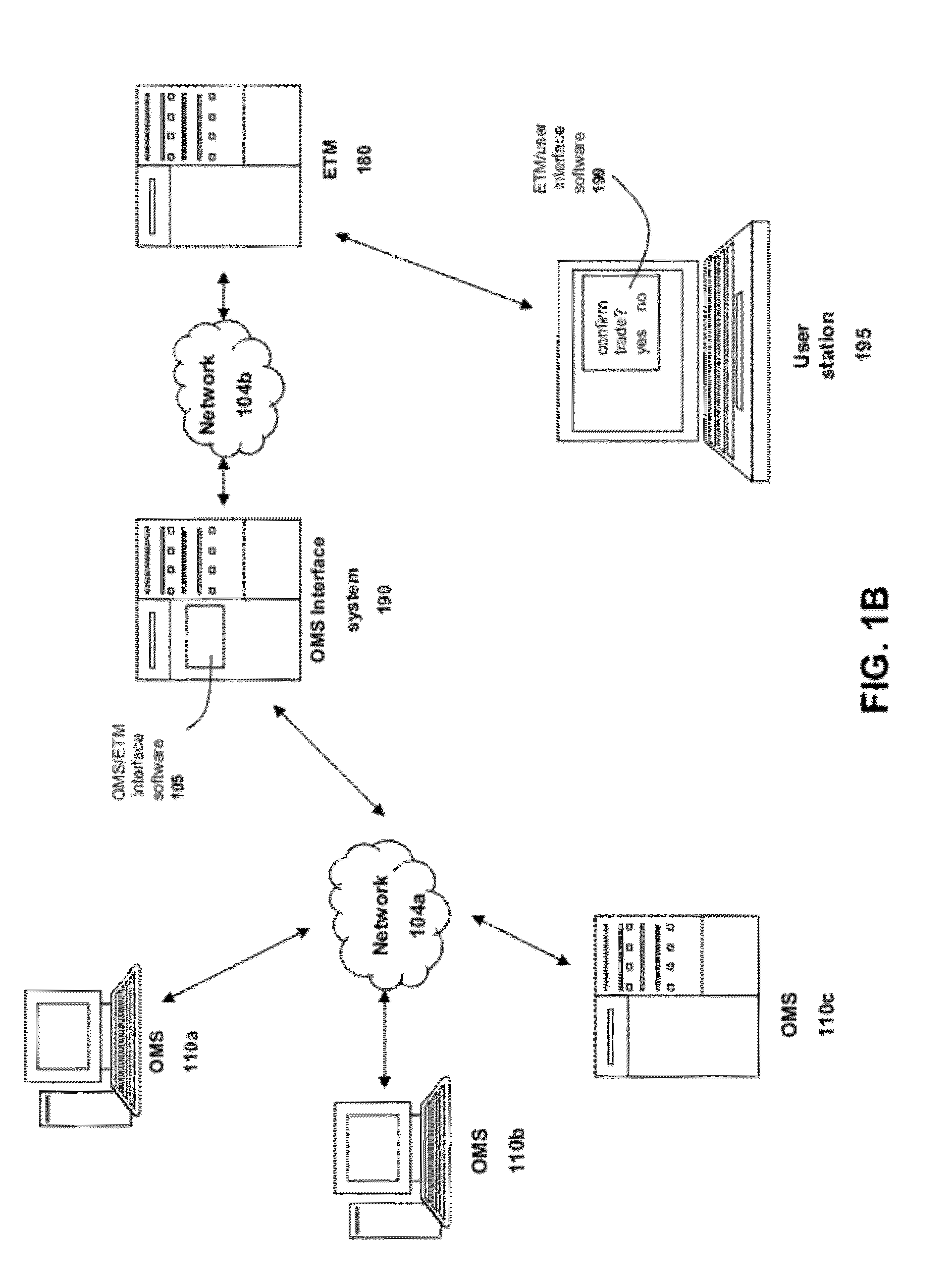 Systems and methods for facilitating electronic securities transactions