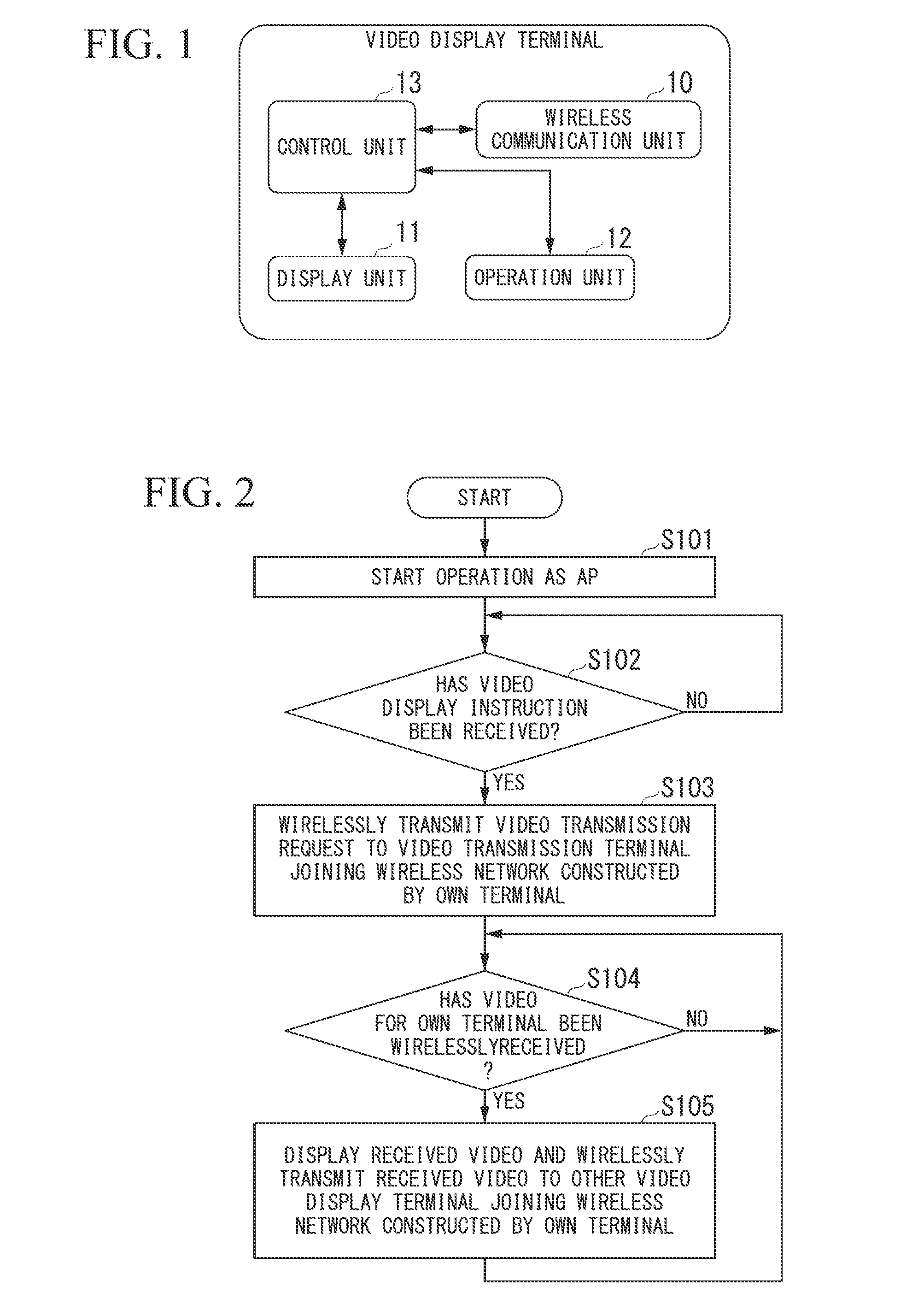 Video display terminal, video transmission terminal, video communication system, video display method, video transmission method, and computer-readable recording medium recording program