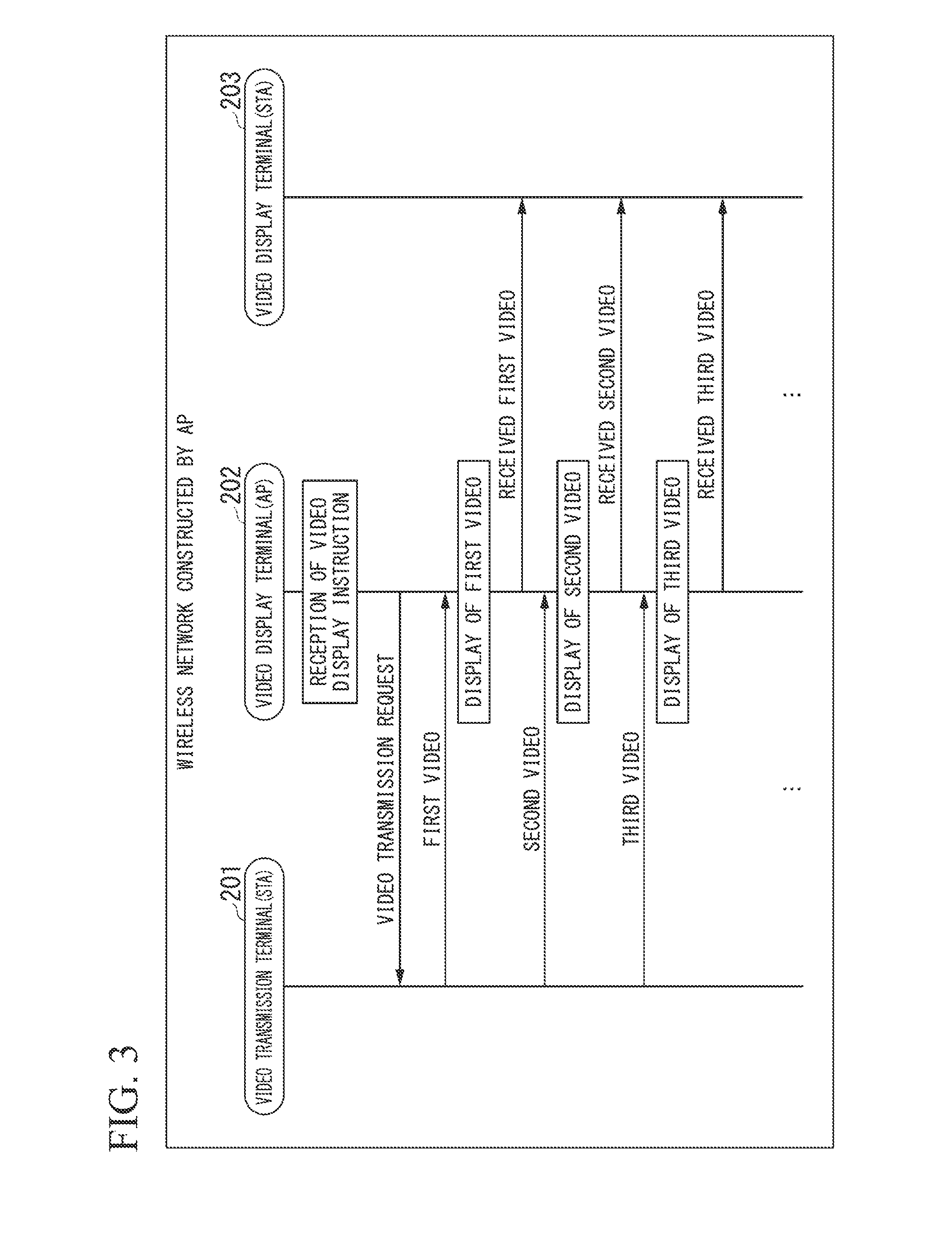 Video display terminal, video transmission terminal, video communication system, video display method, video transmission method, and computer-readable recording medium recording program