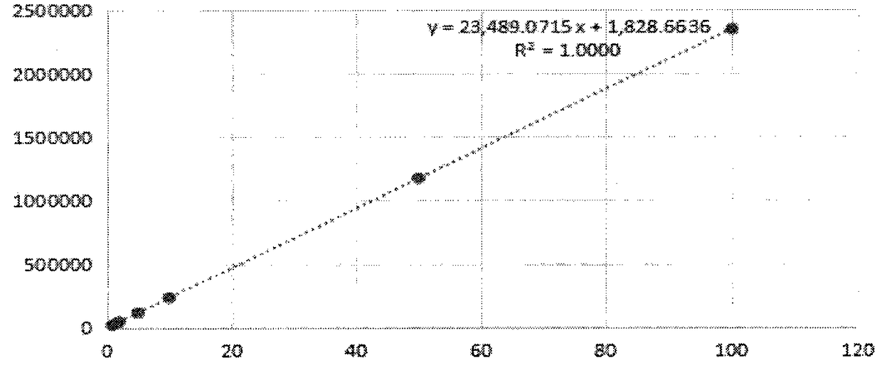 Method for detecting polymers in cefotaxime sodium and injection thereof