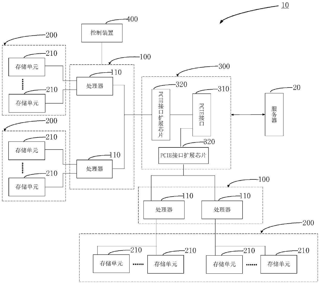 Data acceleration processing system