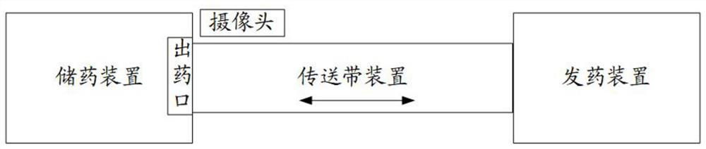 Drug detection method, device, electronic terminal and storage medium