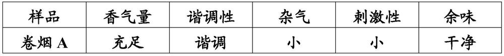 Cigarette capable of being heated and smoked without burning and capable of being smoked in combustible mode and preparation method of cigarette