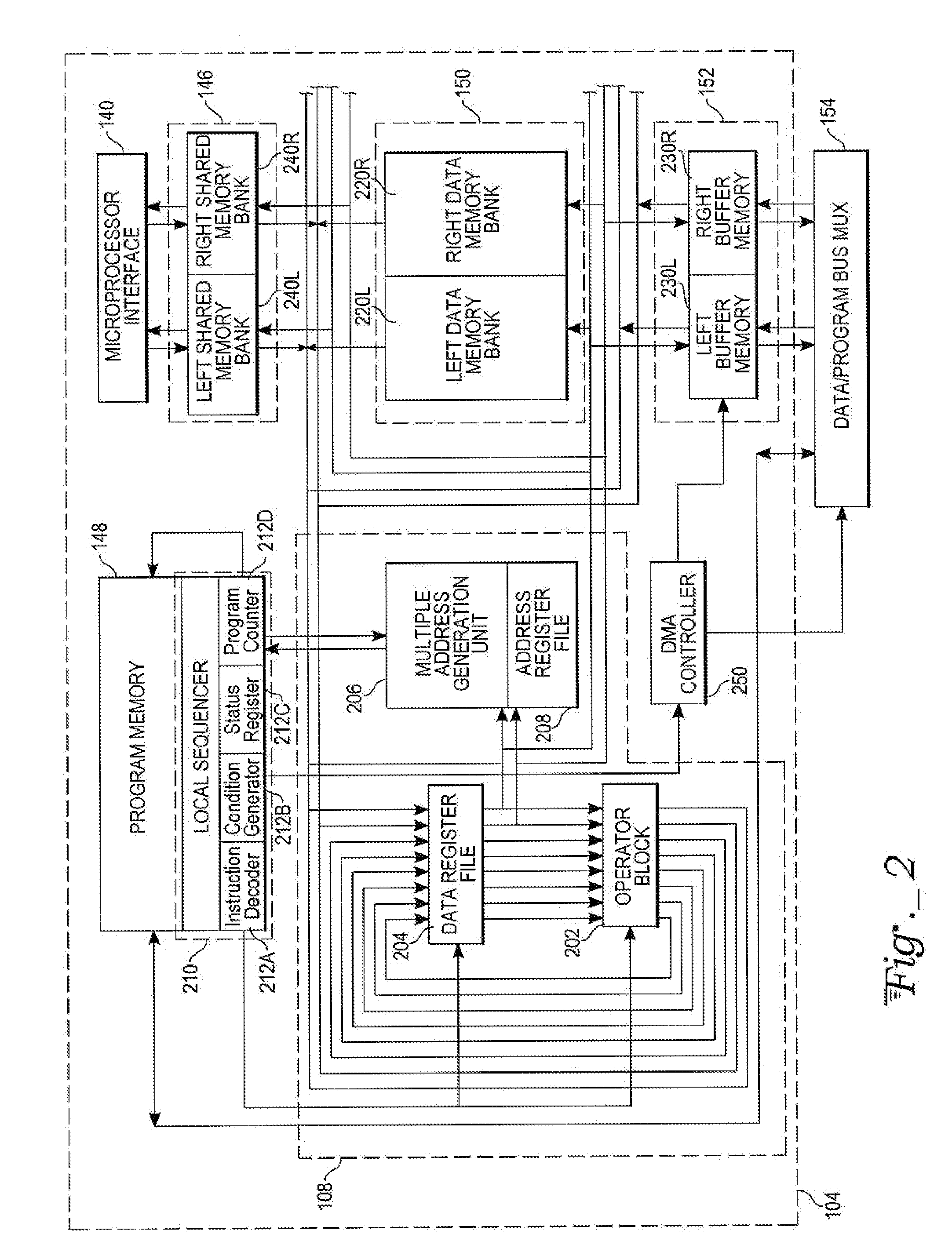 Dual-processor complex domain floating-point DSP system on chip