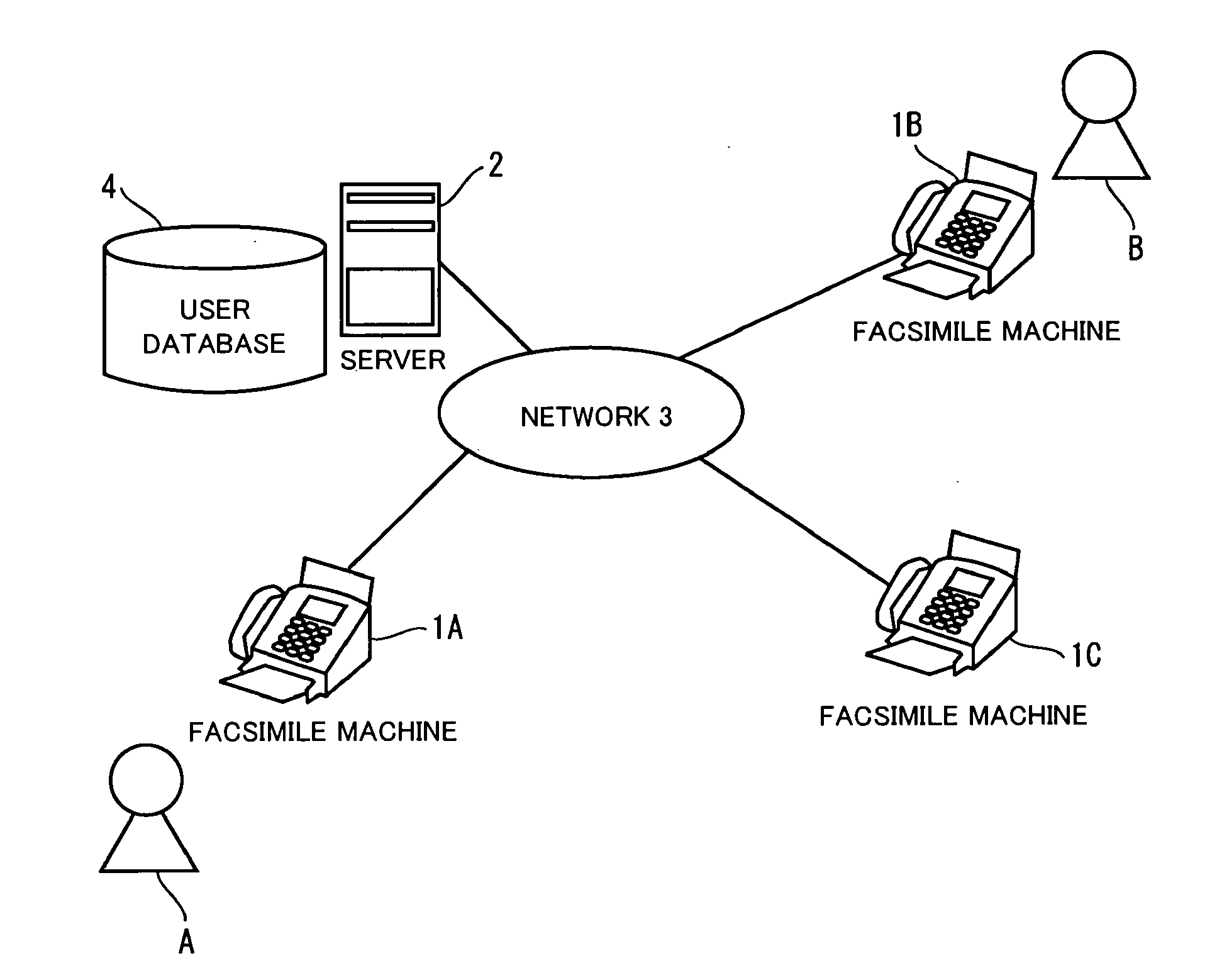 Communication apparatus