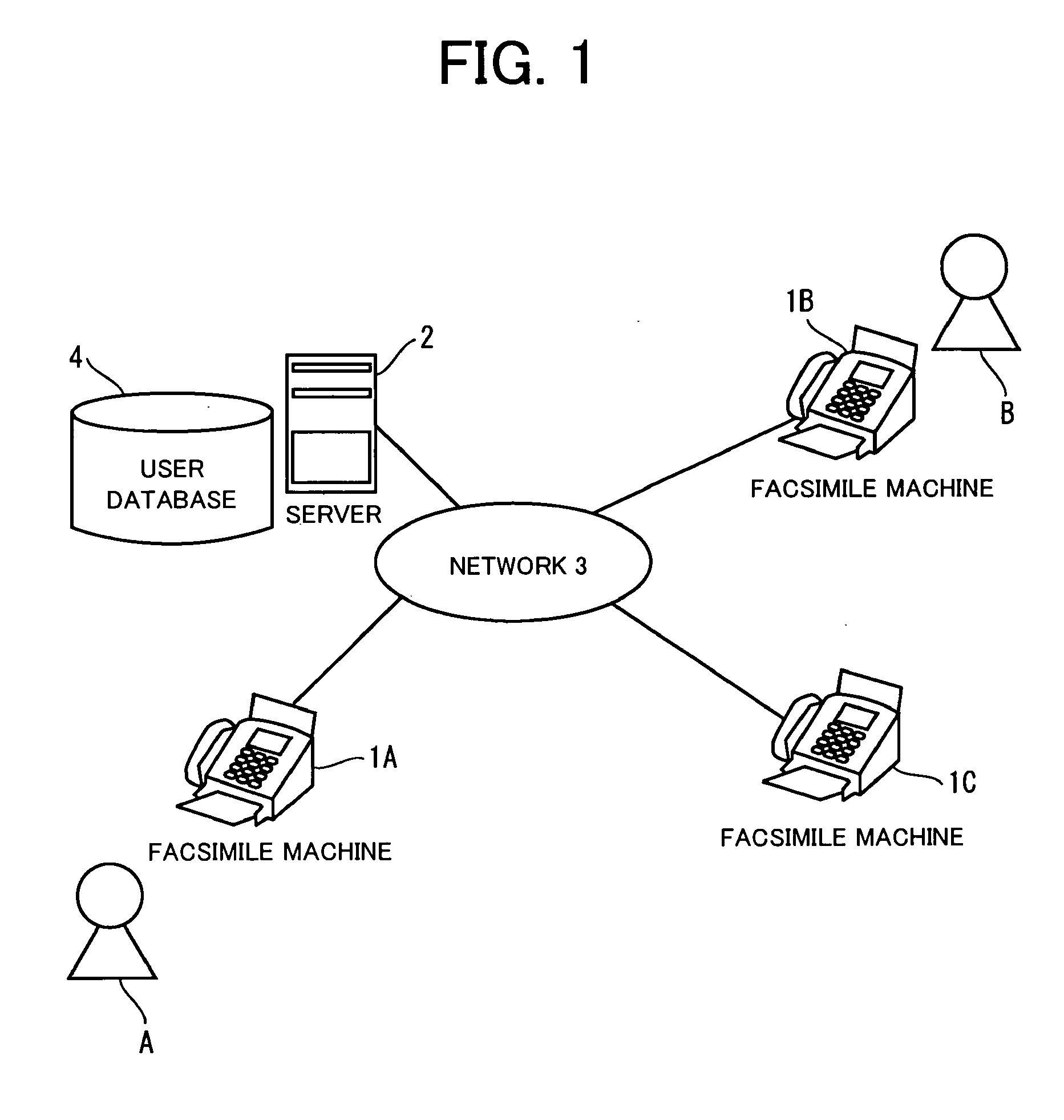 Communication apparatus