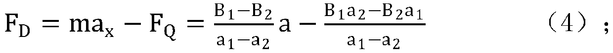 Press tonnage measuring method