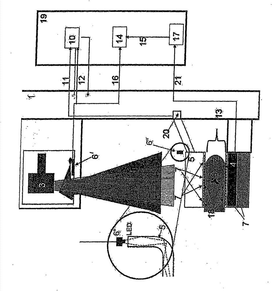 Mammography-apparatus