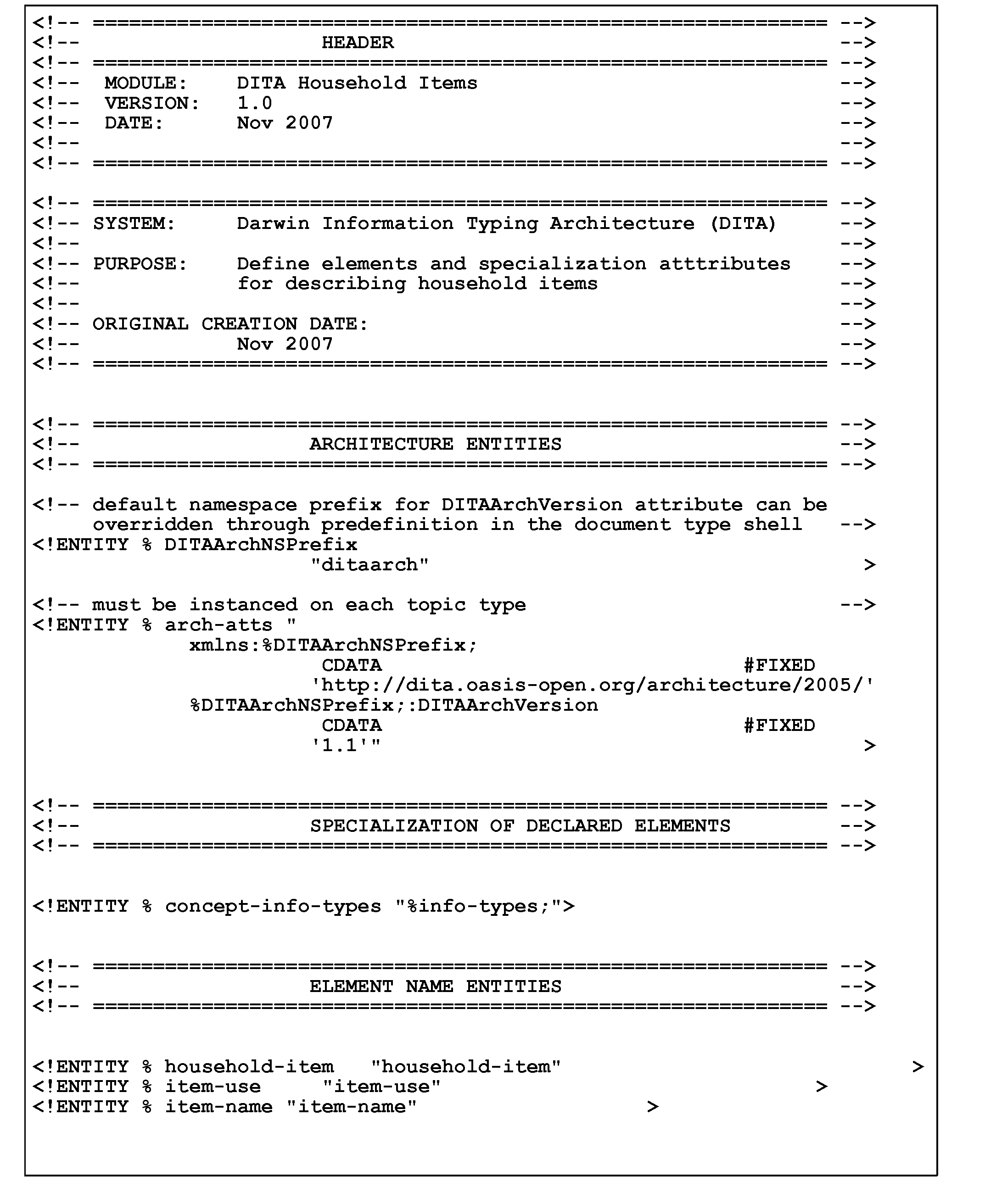 Document specialization processing in a content management system