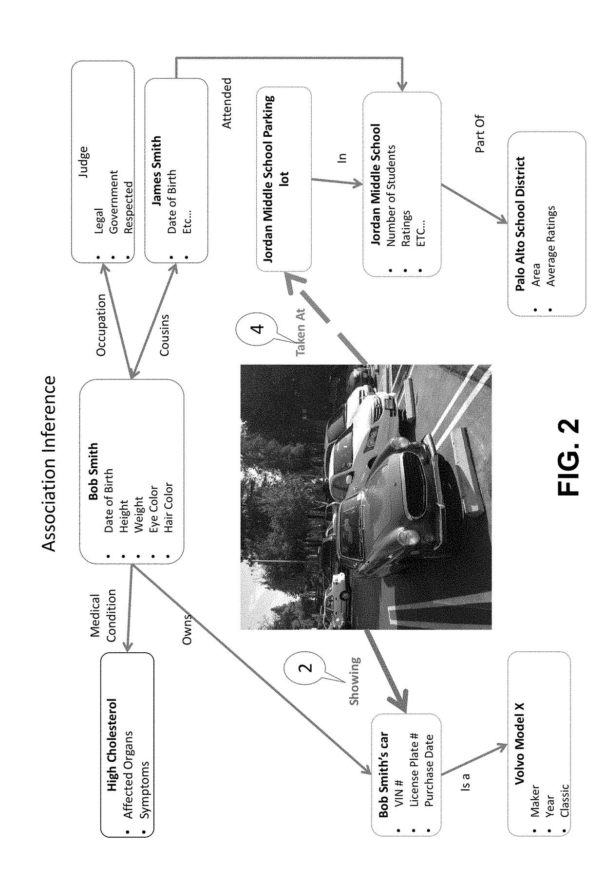 Hybrid in-memory faceted engine