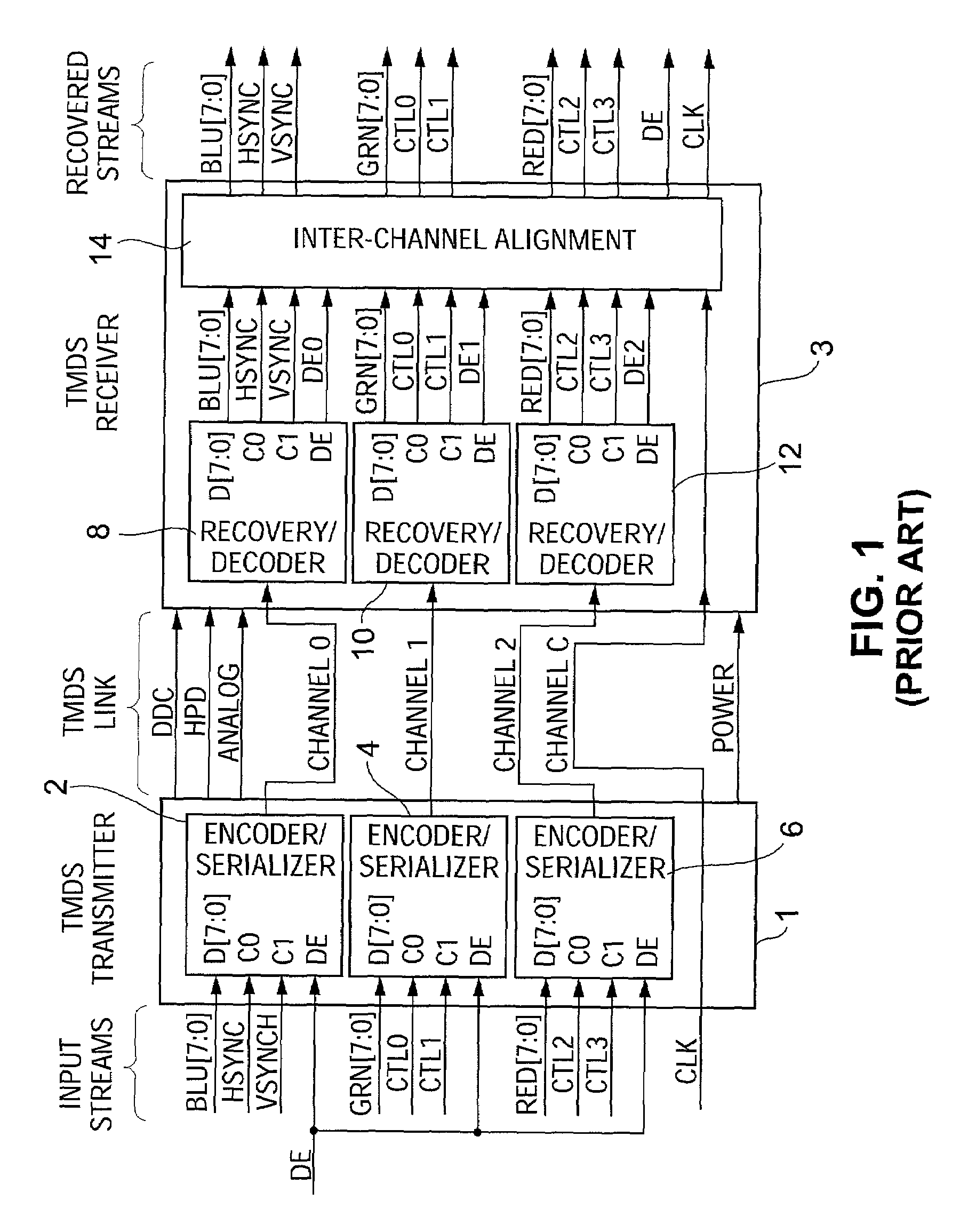 Method and system for encrypting and decrypting data using an external agent