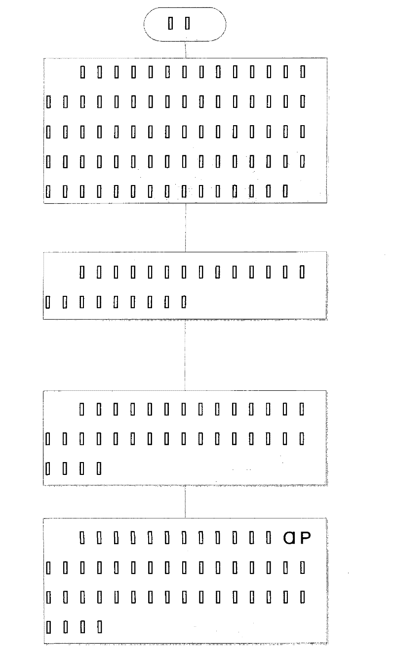 Method and system for fast semantic annotation of e-book