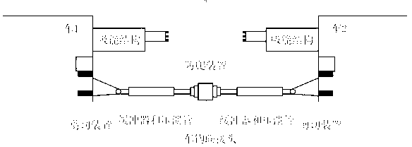 Complete automobile collision simulation method on basis of parameterization design