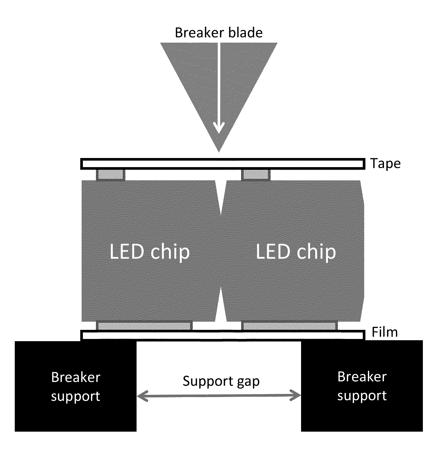 Gallium and Nitrogen Containing Triangular or Diamond-Shaped Configuration for Optical Devices