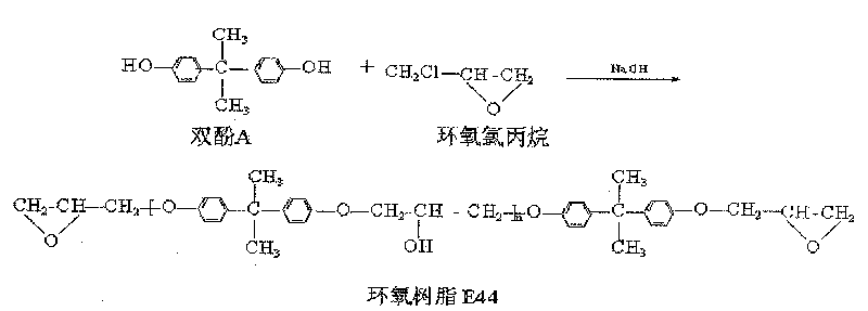 Asphalt modified by epoxy resin and rubber powder