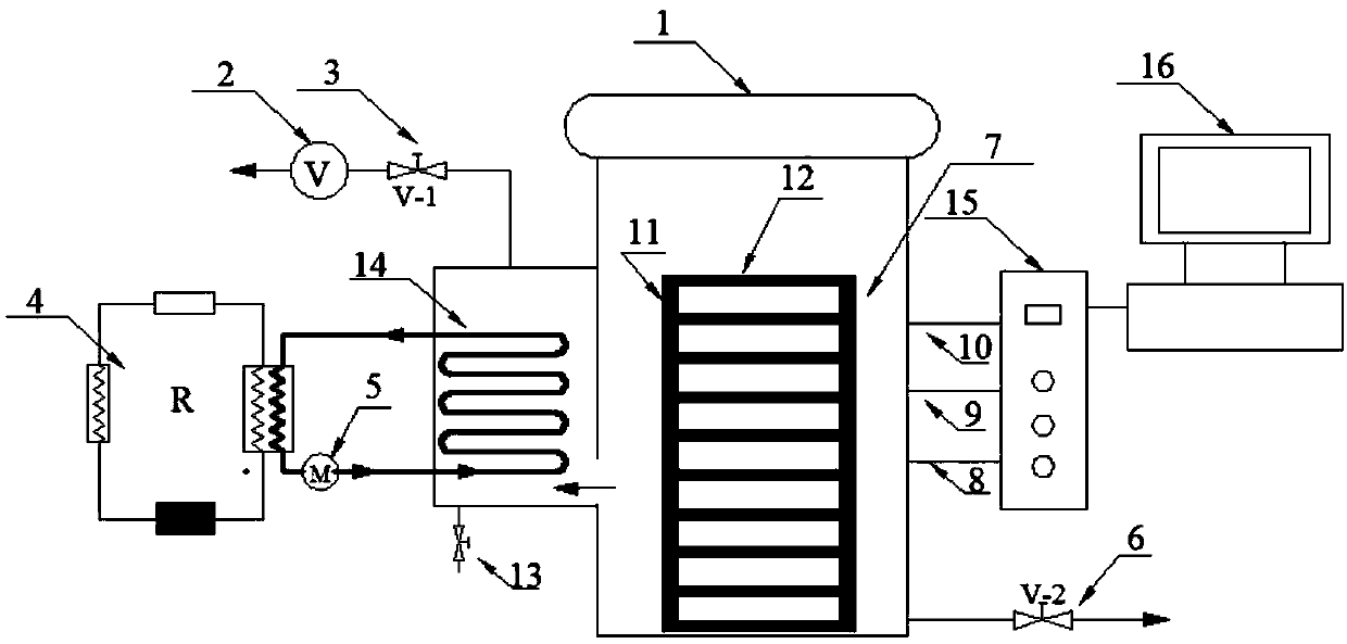 Vacuum pre-cooling device for assisting production of low temperature cooked meat products