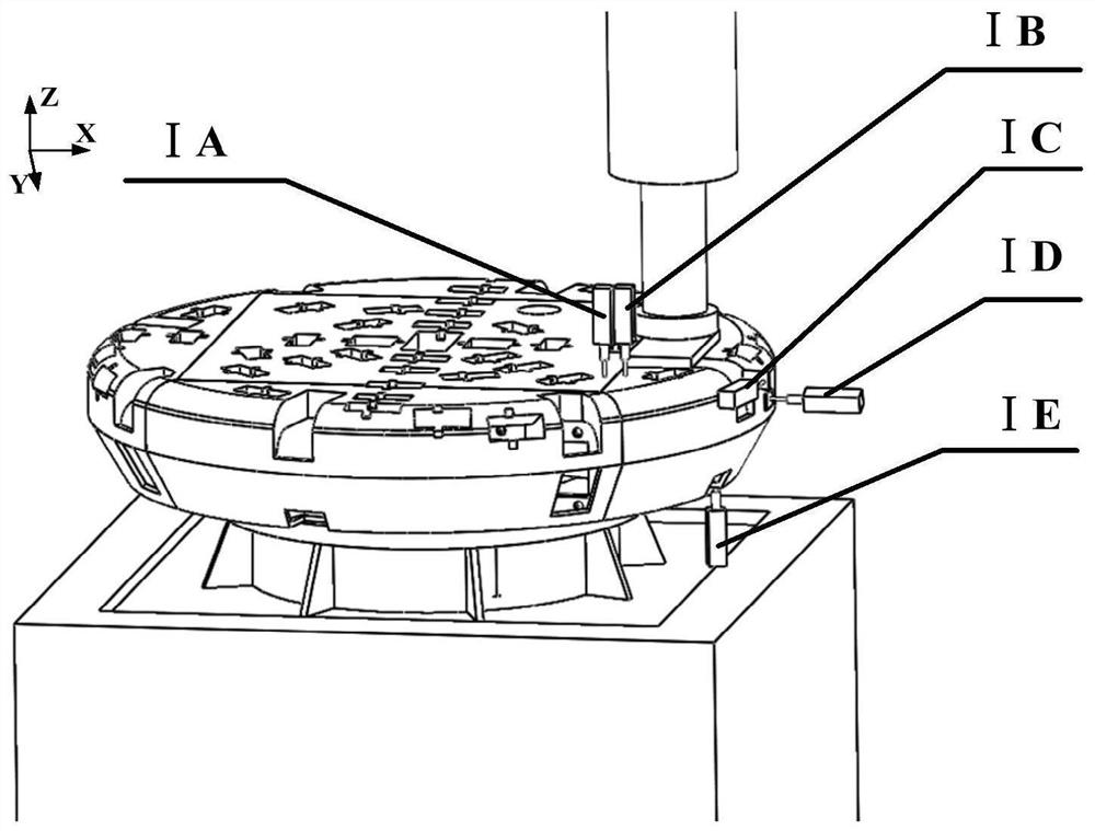 Split-type tbm cutter head joint characteristic scaling measurement method and system