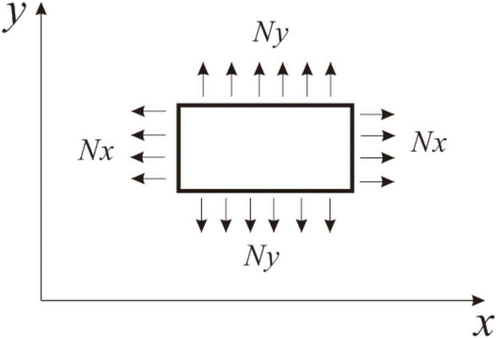 Method for non-probability reliability optimization of composite laminated plate