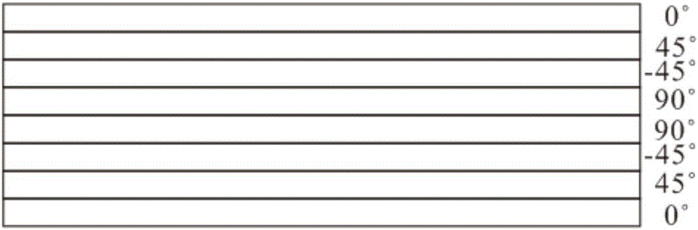 Method for non-probability reliability optimization of composite laminated plate