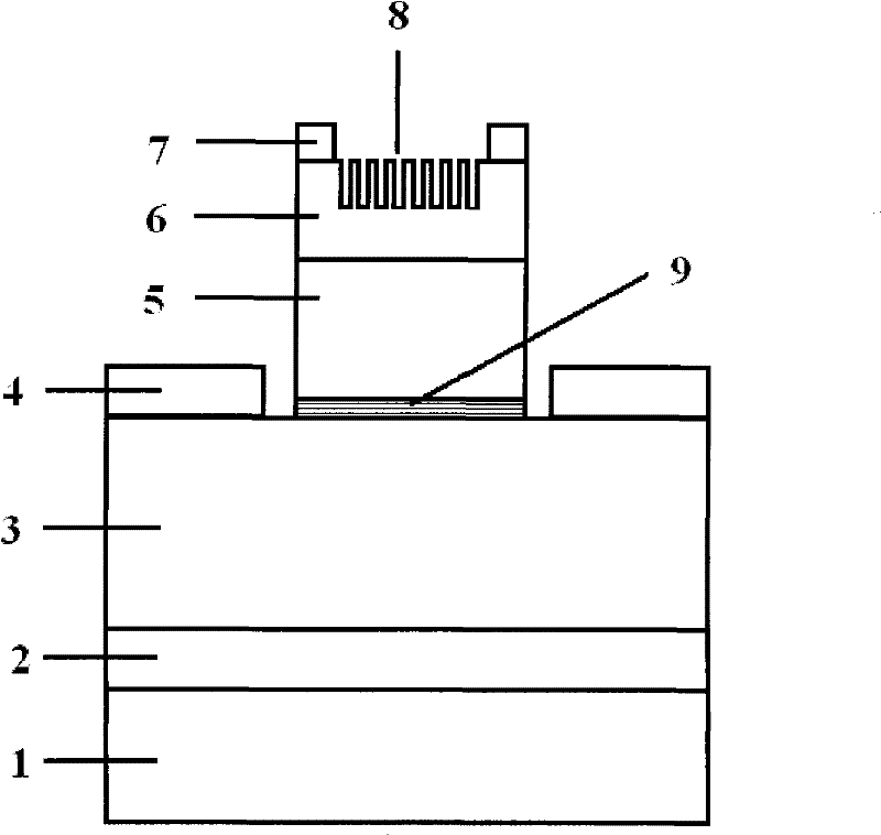 A kind of preparation method of Gan-based light-emitting diode