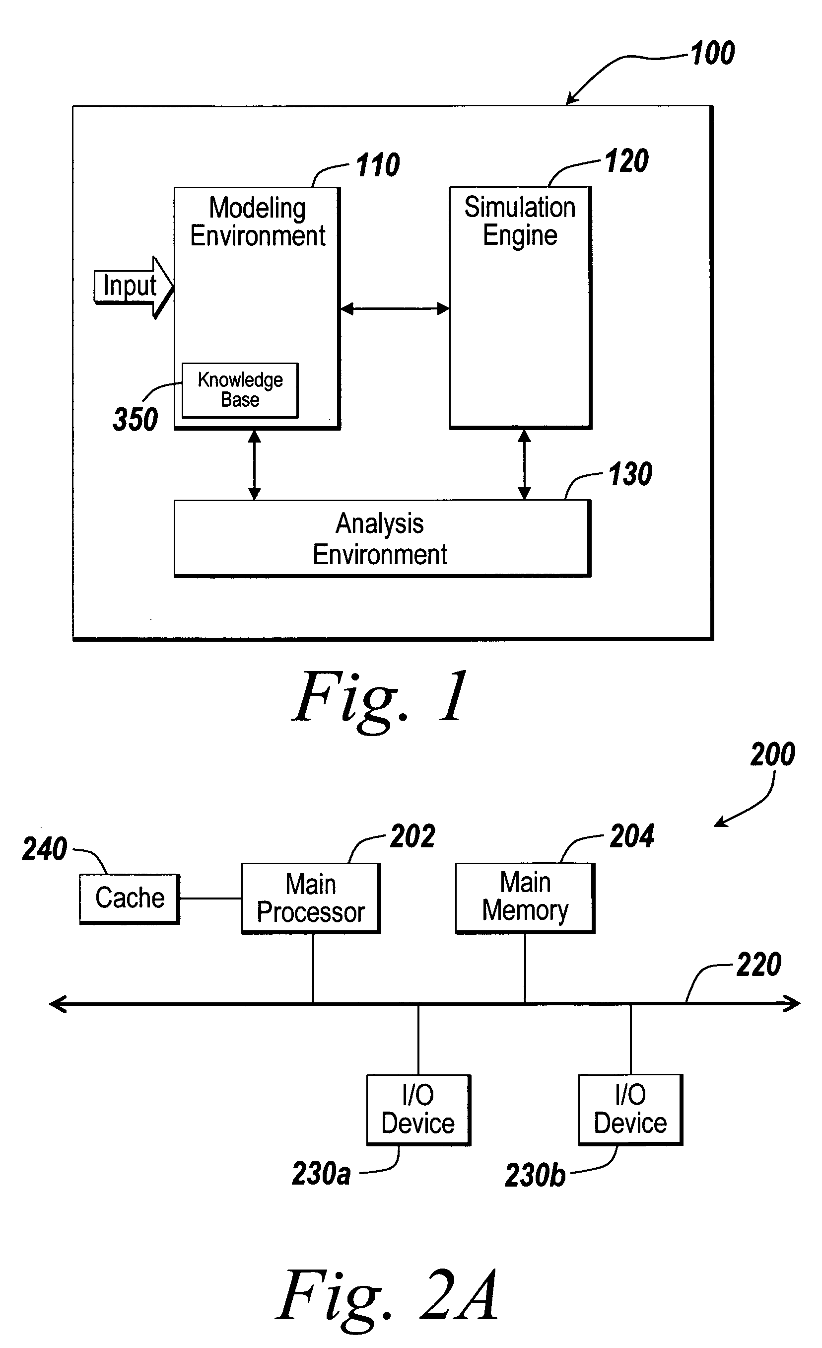 Method and apparatus for integrated modeling, simulation and analysis of chemical and biochemical reactions