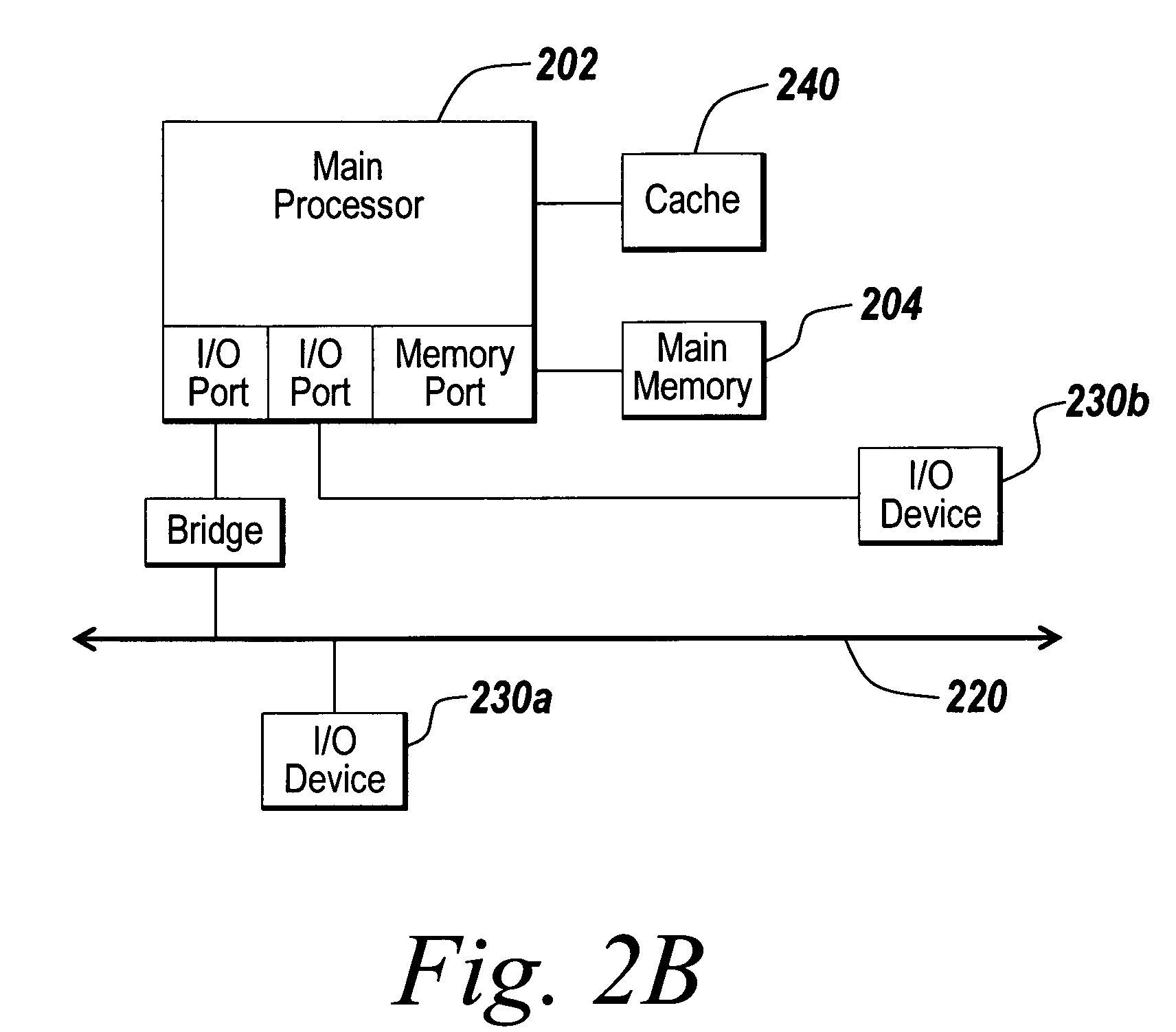 Method and apparatus for integrated modeling, simulation and analysis of chemical and biochemical reactions