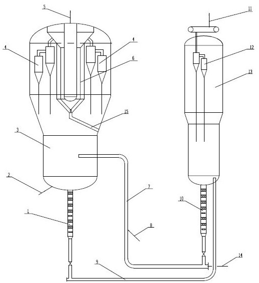 Method and equipment for improving selectivity of light olefins