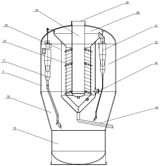 Method and equipment for improving selectivity of light olefins