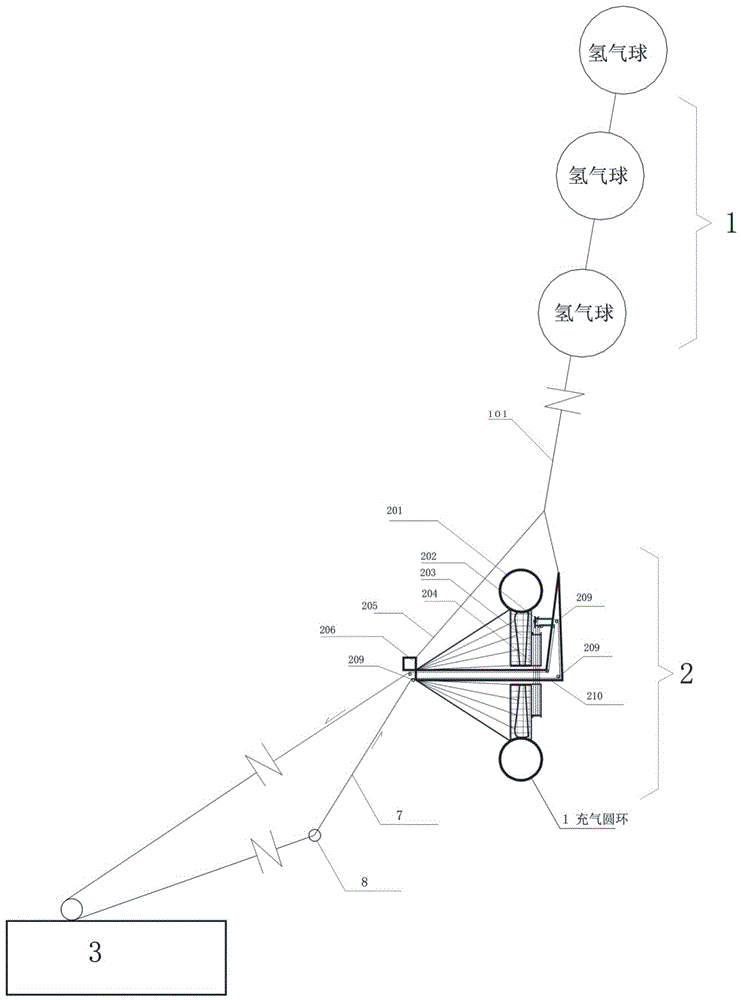 High-altitude wind power generation system