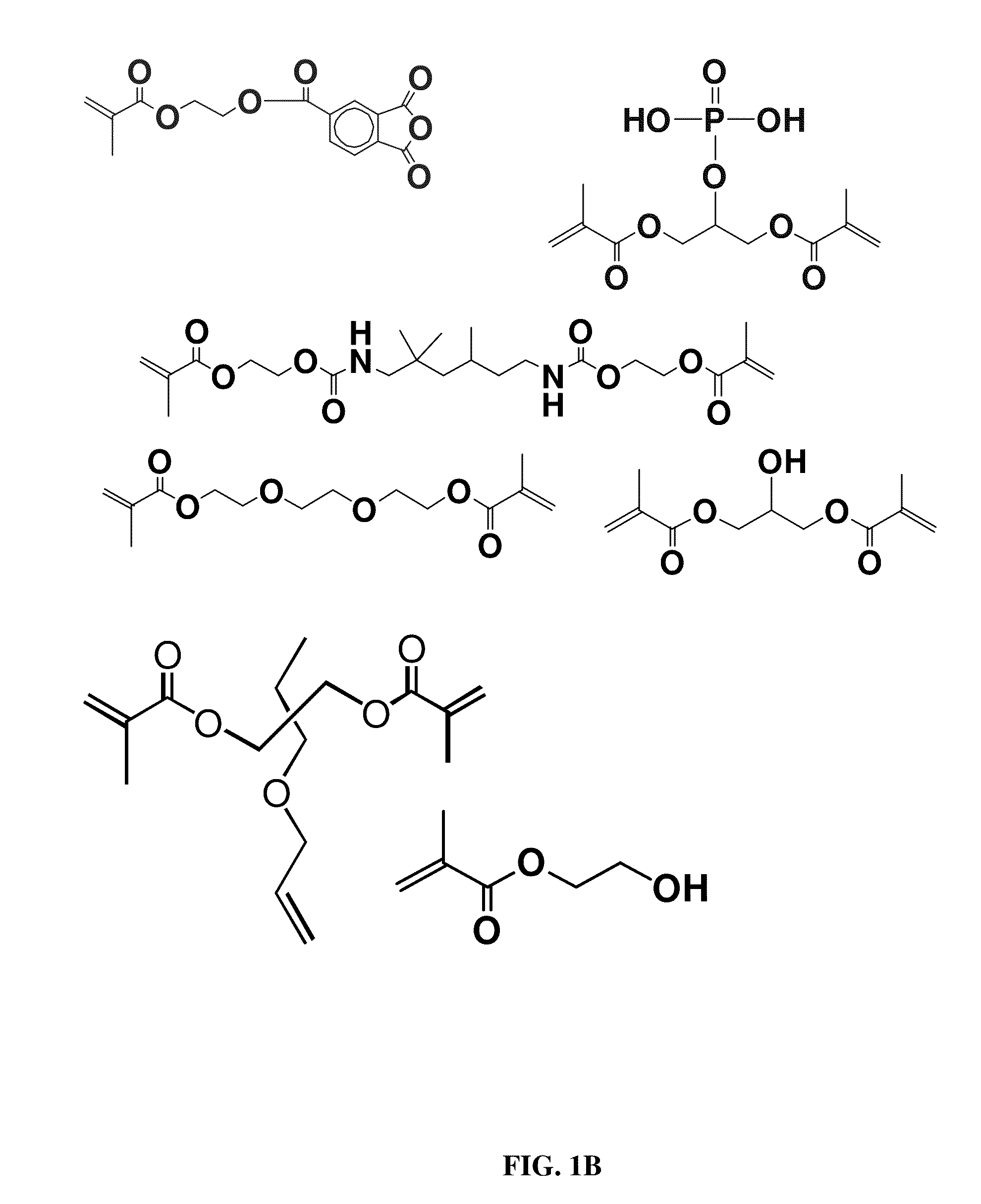 Novel monomer for dental compositions