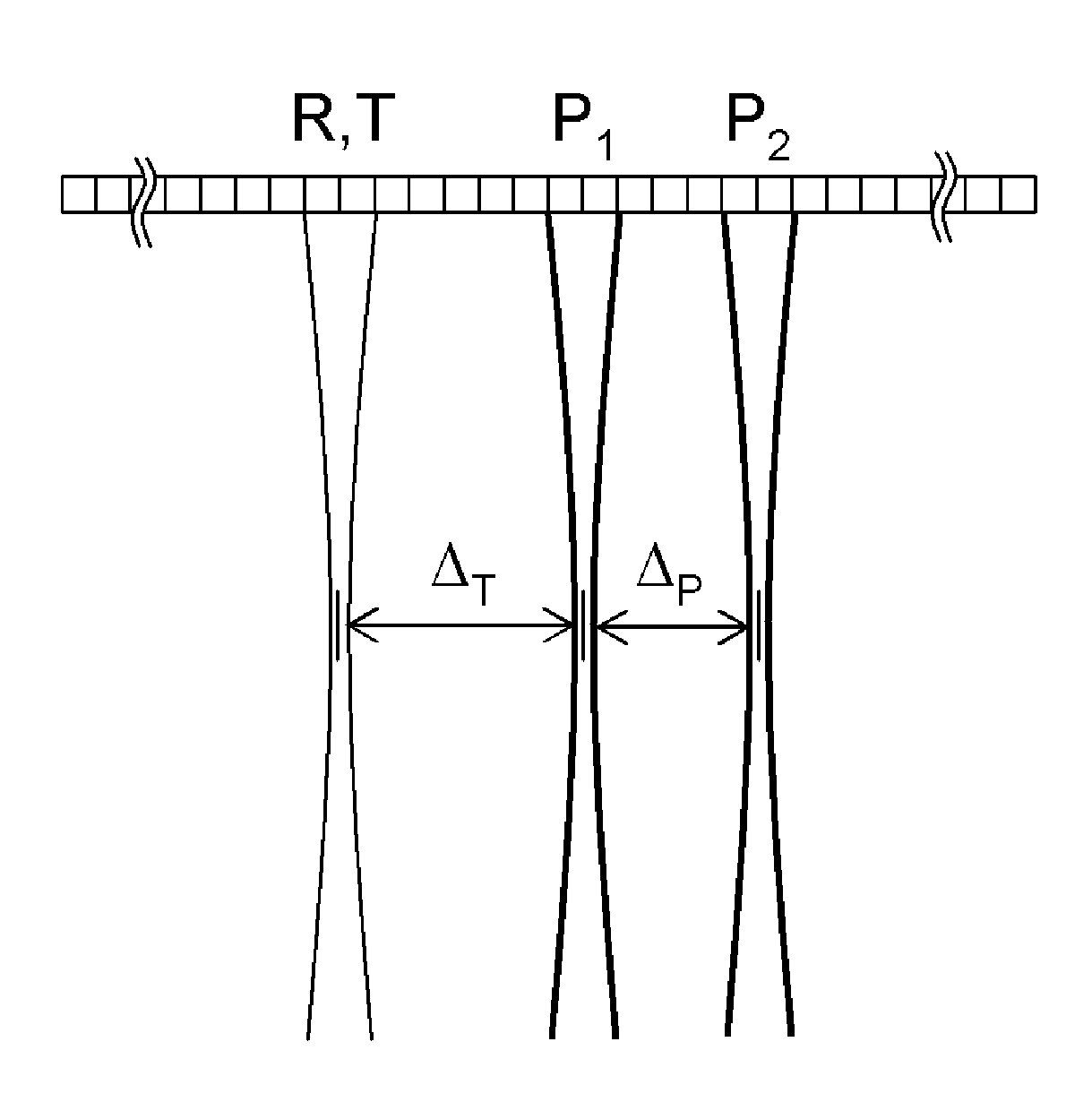 Methods And Systems For Spatially Modulated Ultrasound Radiation Force Imaging