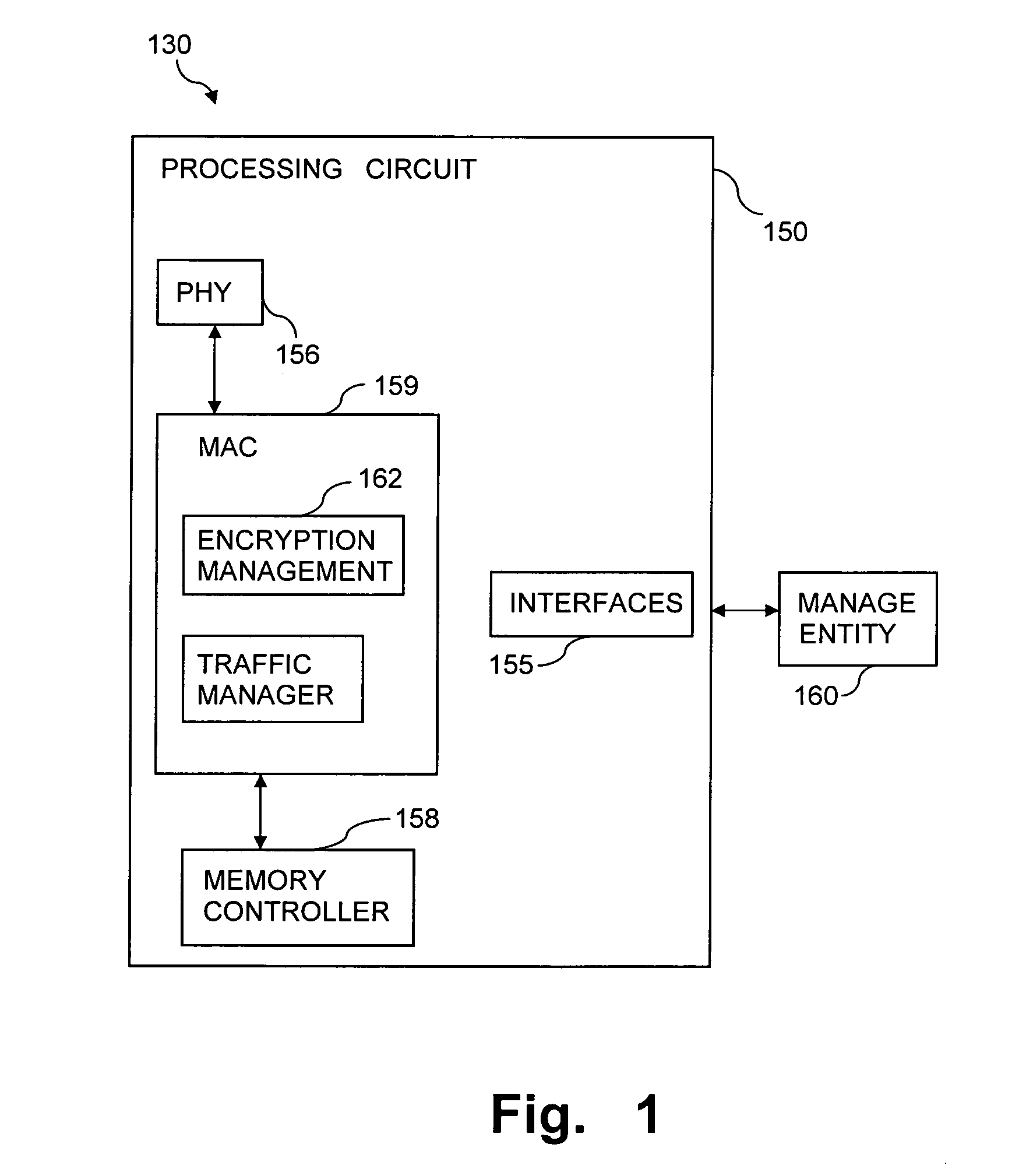 System and method for masking arbitrary Boolean functions