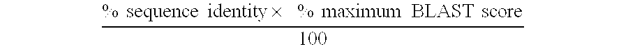 Composition for the detection of blood cell and immunological response gene expression