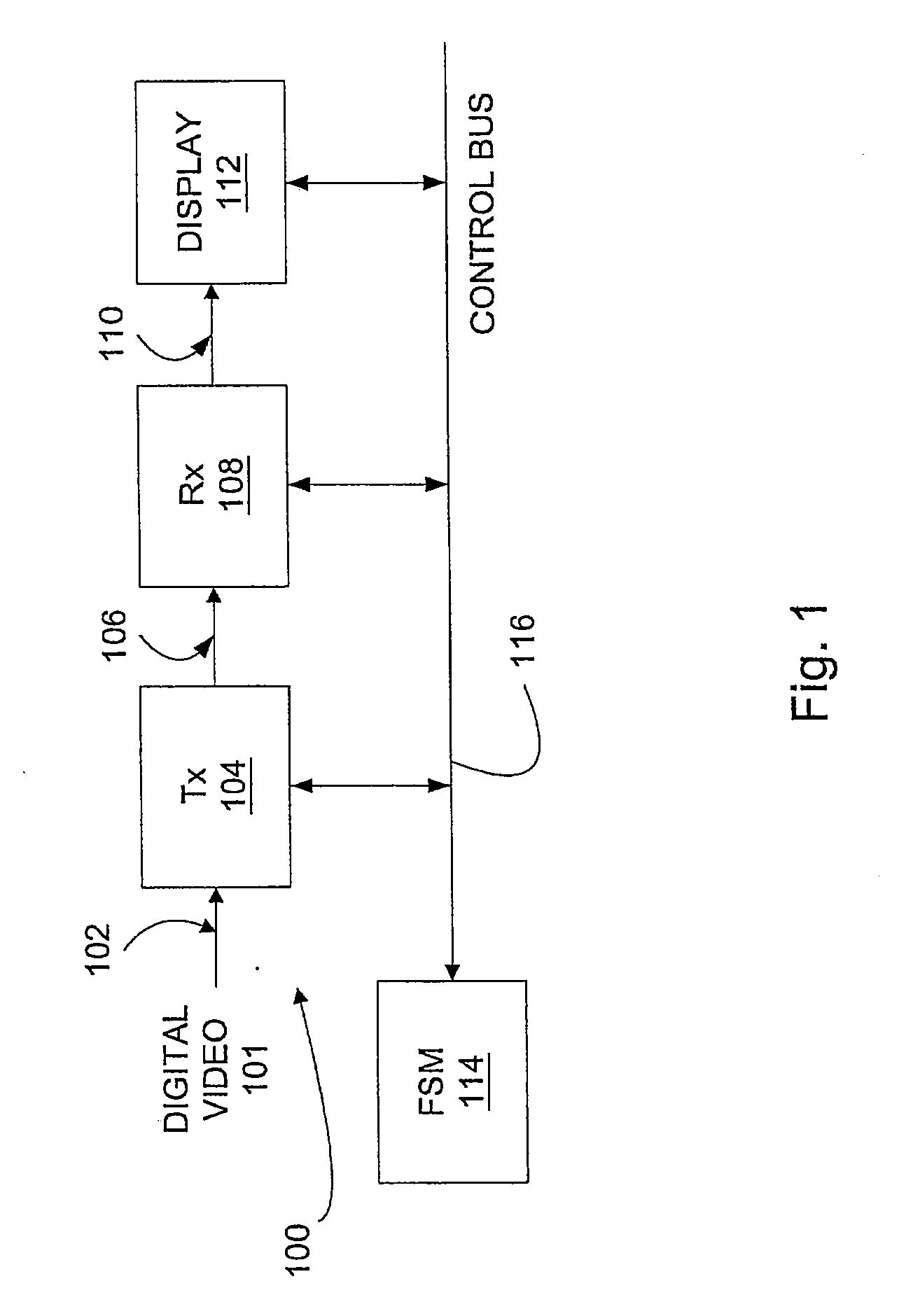 Digital visual interface with audio and auxiliary data