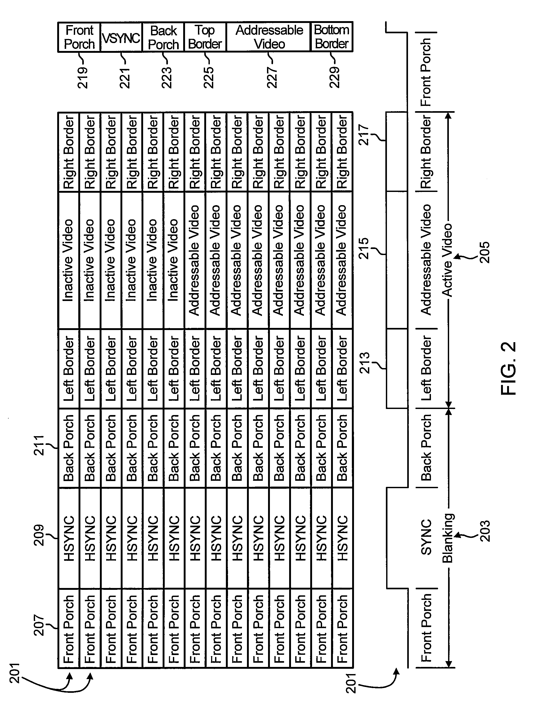 Digital visual interface with audio and auxiliary data