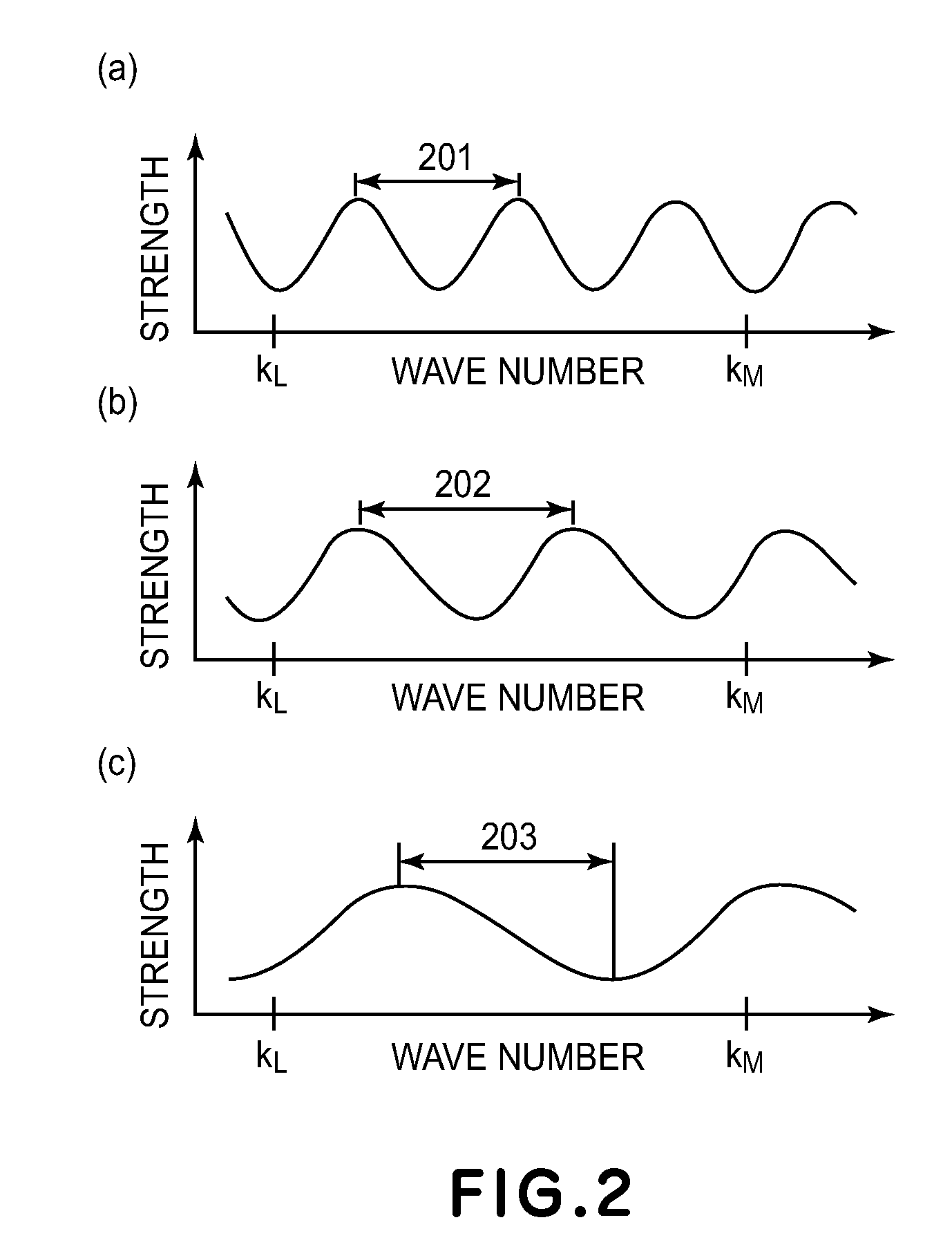 Imprint apparatus, imprint method, and mold for imprint